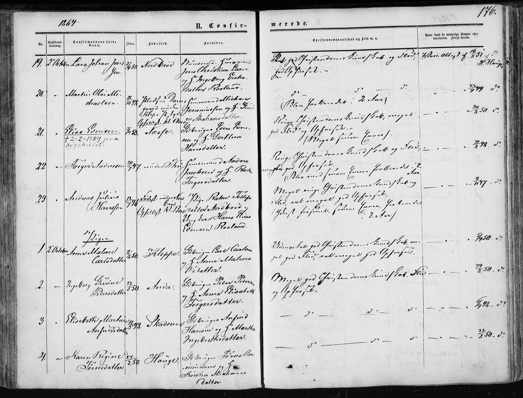 Klepp sokneprestkontor, AV/SAST-A-101803/001/3/30BA/L0005: Parish register (official) no. A 5, 1853-1870, p. 176