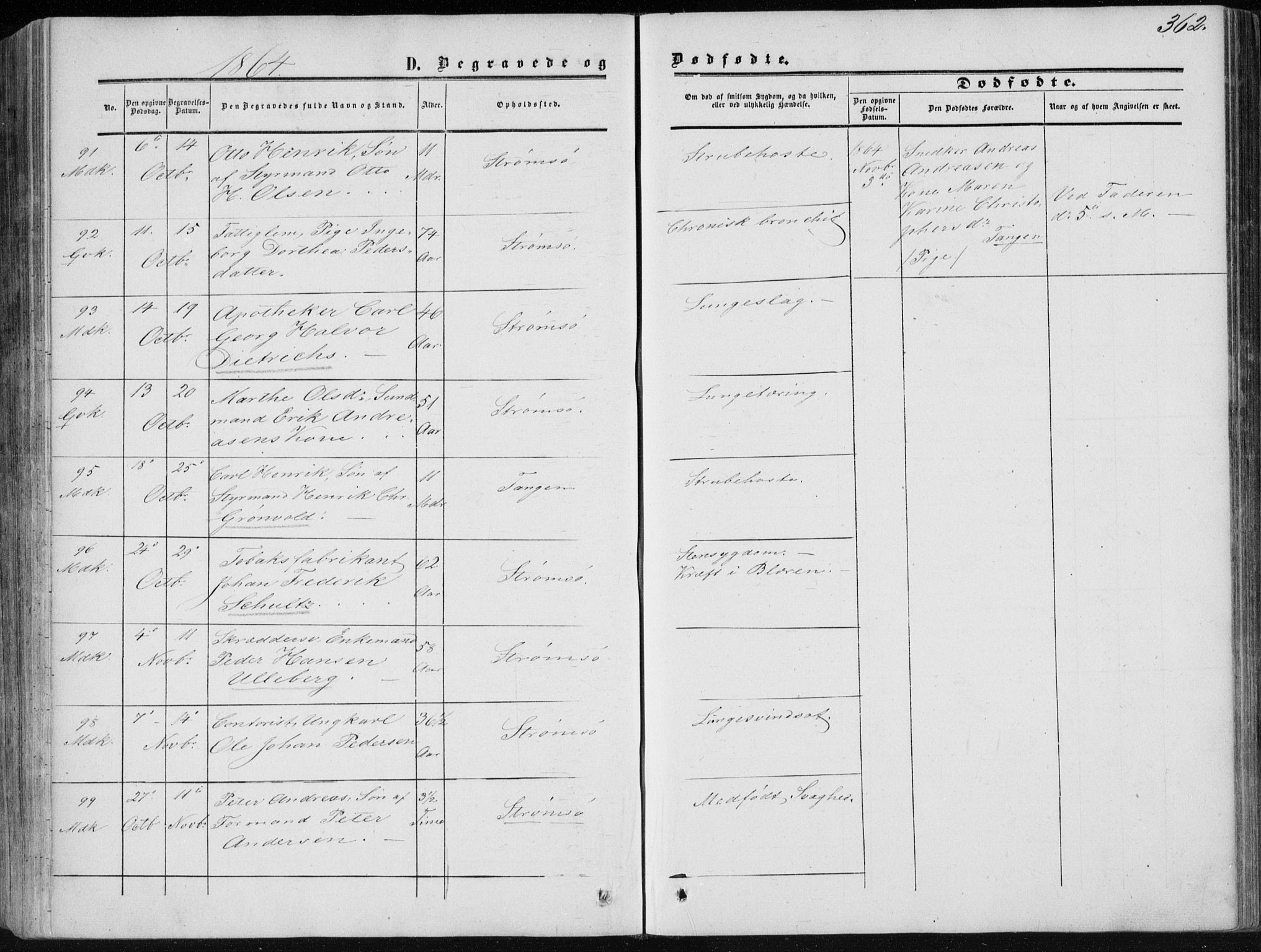 Strømsø kirkebøker, AV/SAKO-A-246/F/Fa/L0015: Parish register (official) no. I 15, 1859-1868, p. 362