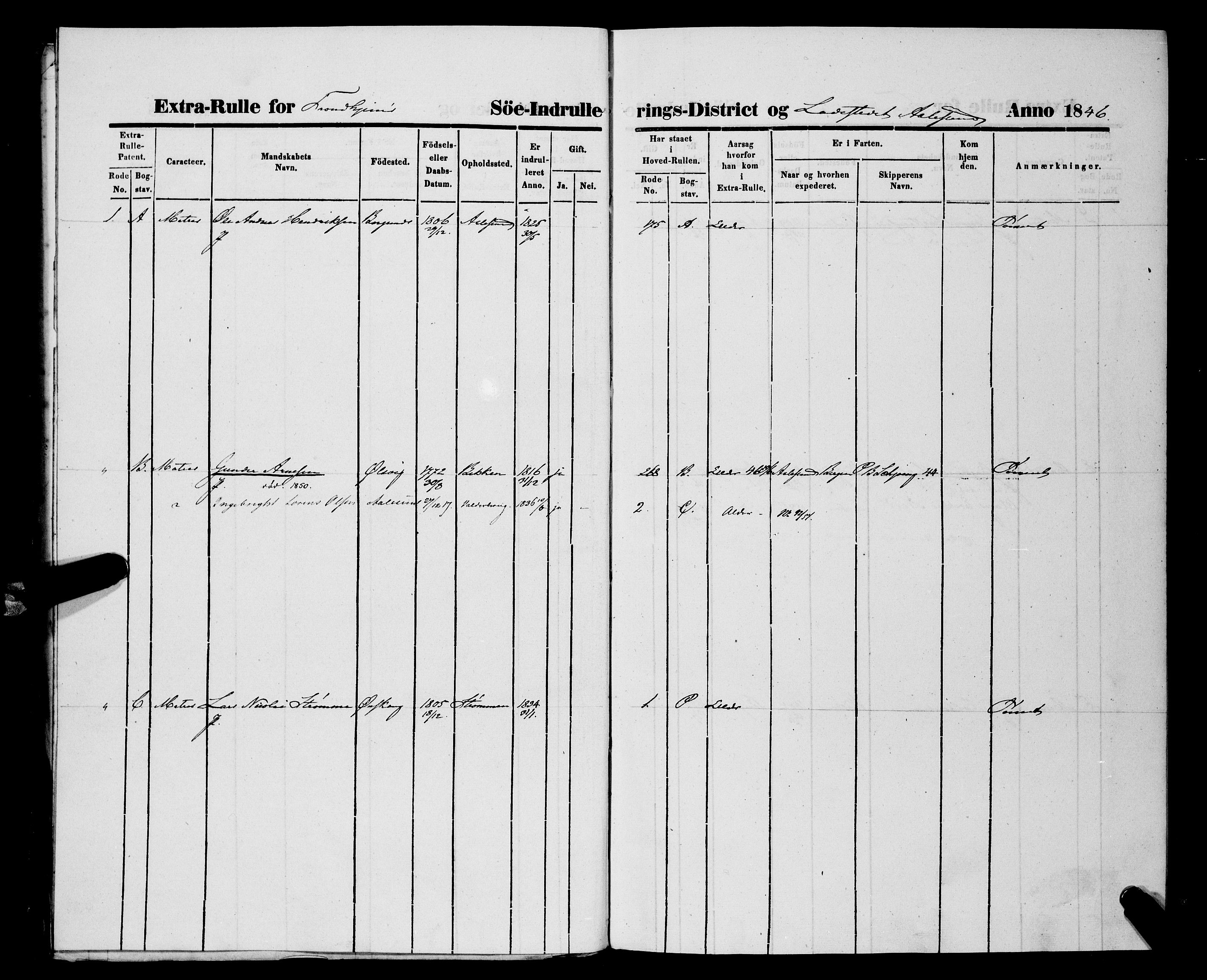 Sjøinnrulleringen - Trondhjemske distrikt, AV/SAT-A-5121/01/L0307: Hovedrulle, ungdomsrulle og ekstrarulle for Ålesund by, 1831-1846