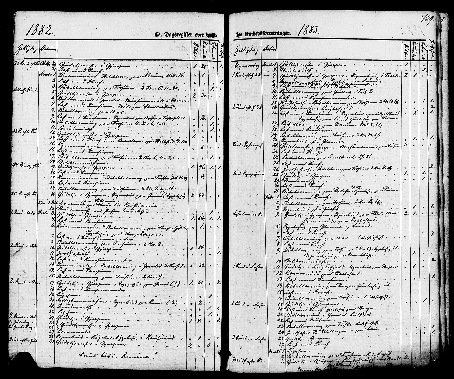 Gjerpen kirkebøker, SAKO/A-265/F/Fa/L0009: Parish register (official) no. I 9, 1872-1885, p. 429