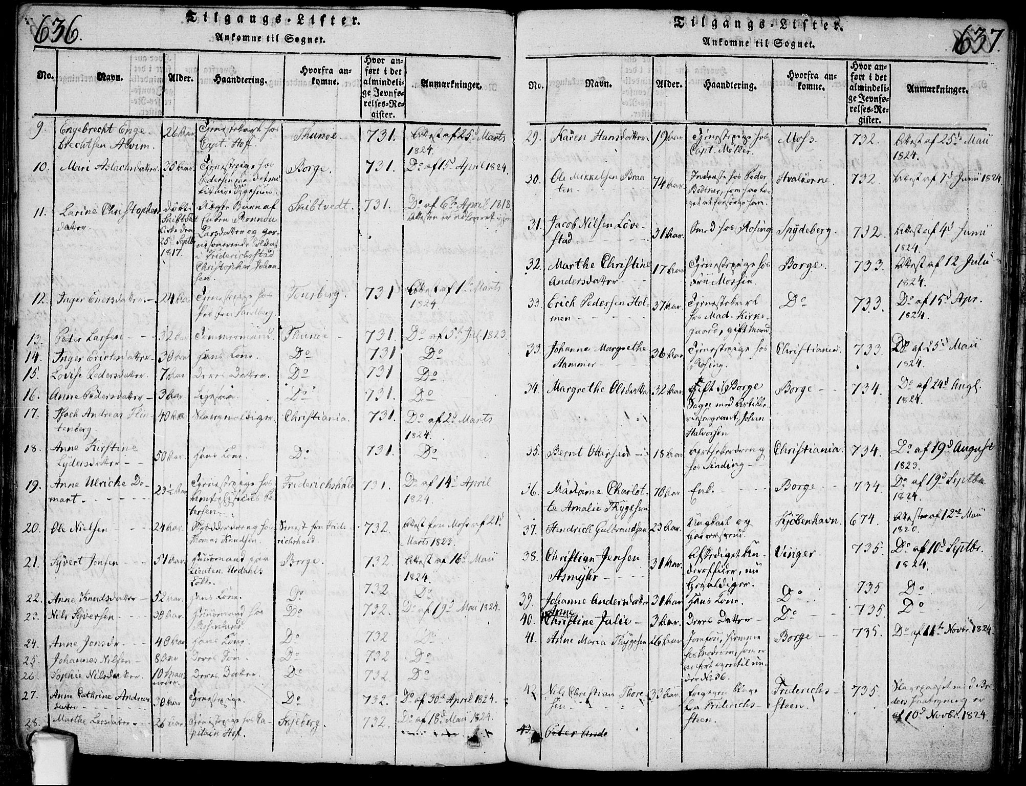 Fredrikstad prestekontor Kirkebøker, SAO/A-11082/F/Fa/L0004: Parish register (official) no. 4, 1816-1834, p. 636-637