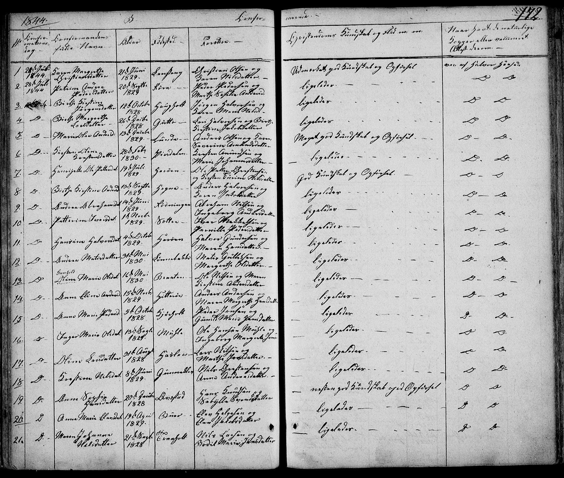 Eidanger kirkebøker, SAKO/A-261/F/Fa/L0008: Parish register (official) no. 8, 1831-1858, p. 172