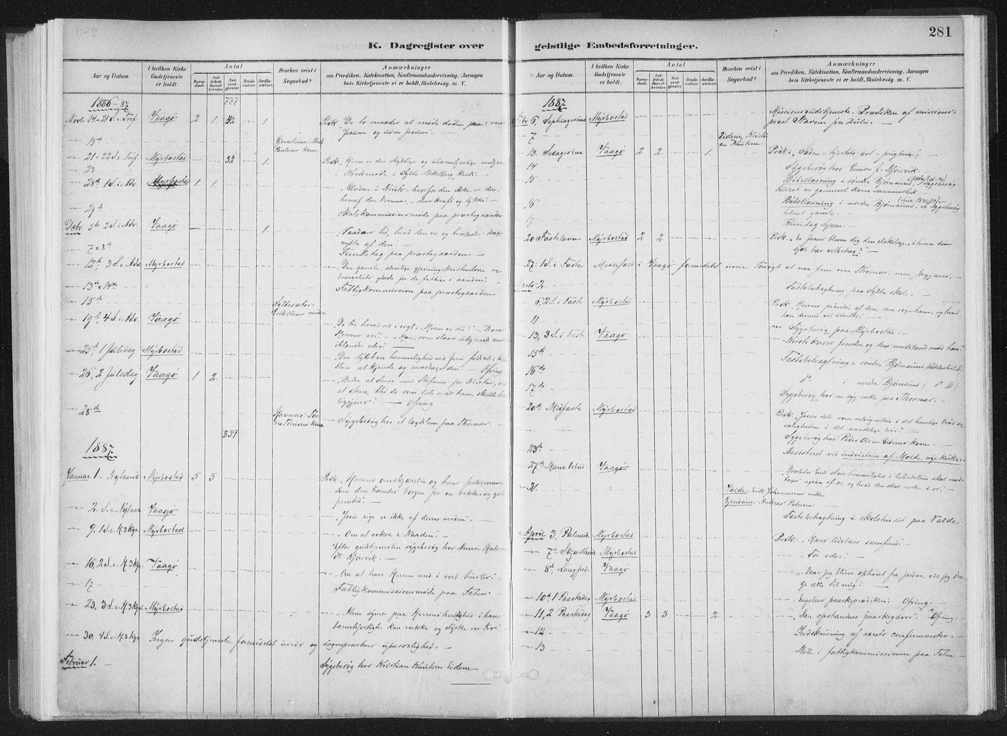 Ministerialprotokoller, klokkerbøker og fødselsregistre - Møre og Romsdal, AV/SAT-A-1454/564/L0740: Parish register (official) no. 564A01, 1880-1899, p. 281