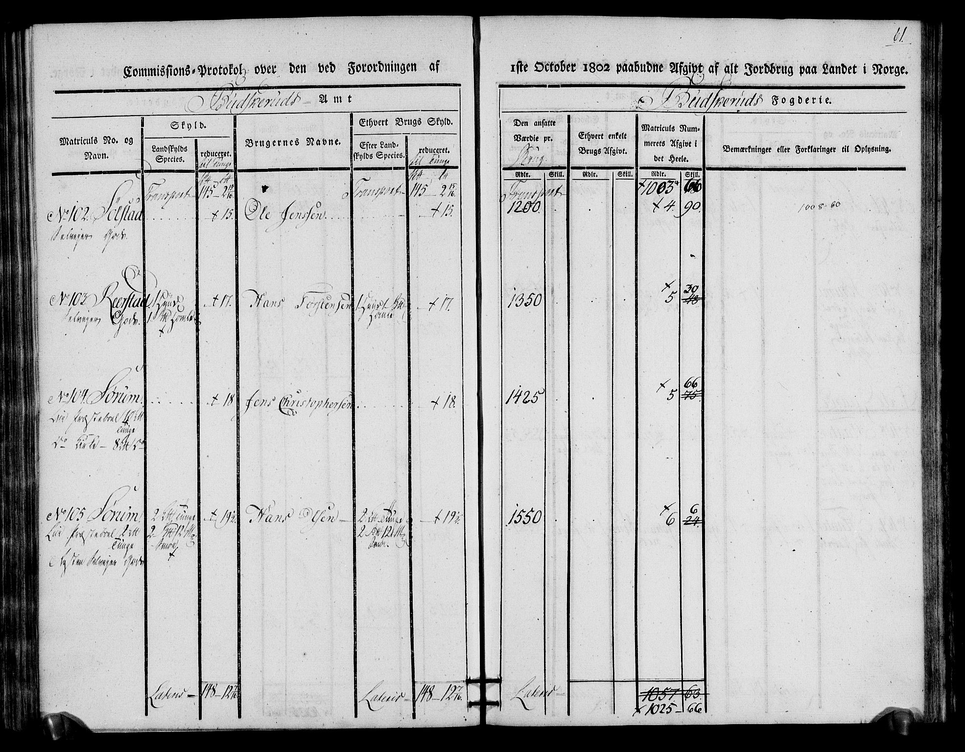 Rentekammeret inntil 1814, Realistisk ordnet avdeling, RA/EA-4070/N/Ne/Nea/L0064: Buskerud fogderi. Kommisjonsprotokoll for Lier prestegjeld, 1803, p. 62