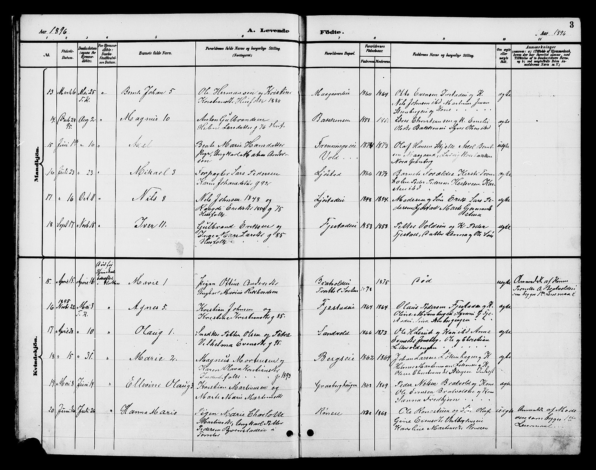 Romedal prestekontor, AV/SAH-PREST-004/L/L0012: Parish register (copy) no. 12, 1896-1914, p. 3