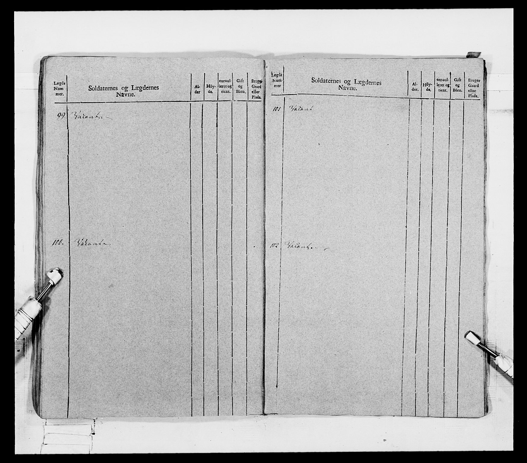 Generalitets- og kommissariatskollegiet, Det kongelige norske kommissariatskollegium, AV/RA-EA-5420/E/Eh/L0080: 2. Trondheimske nasjonale infanteriregiment, 1792-1800, p. 451