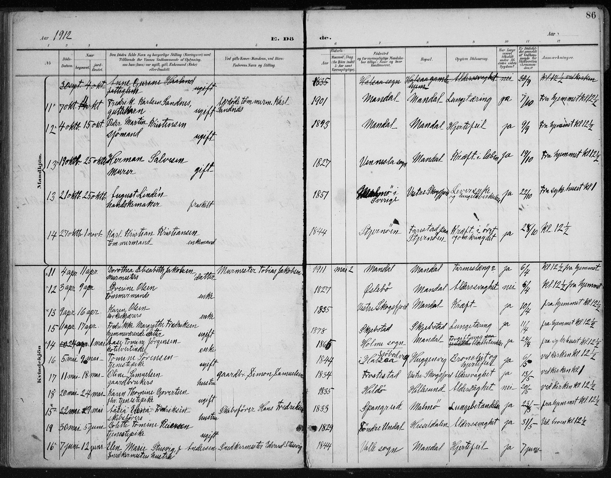 Mandal sokneprestkontor, AV/SAK-1111-0030/F/Fa/Faa/L0021: Parish register (official) no. A 21, 1898-1913, p. 86