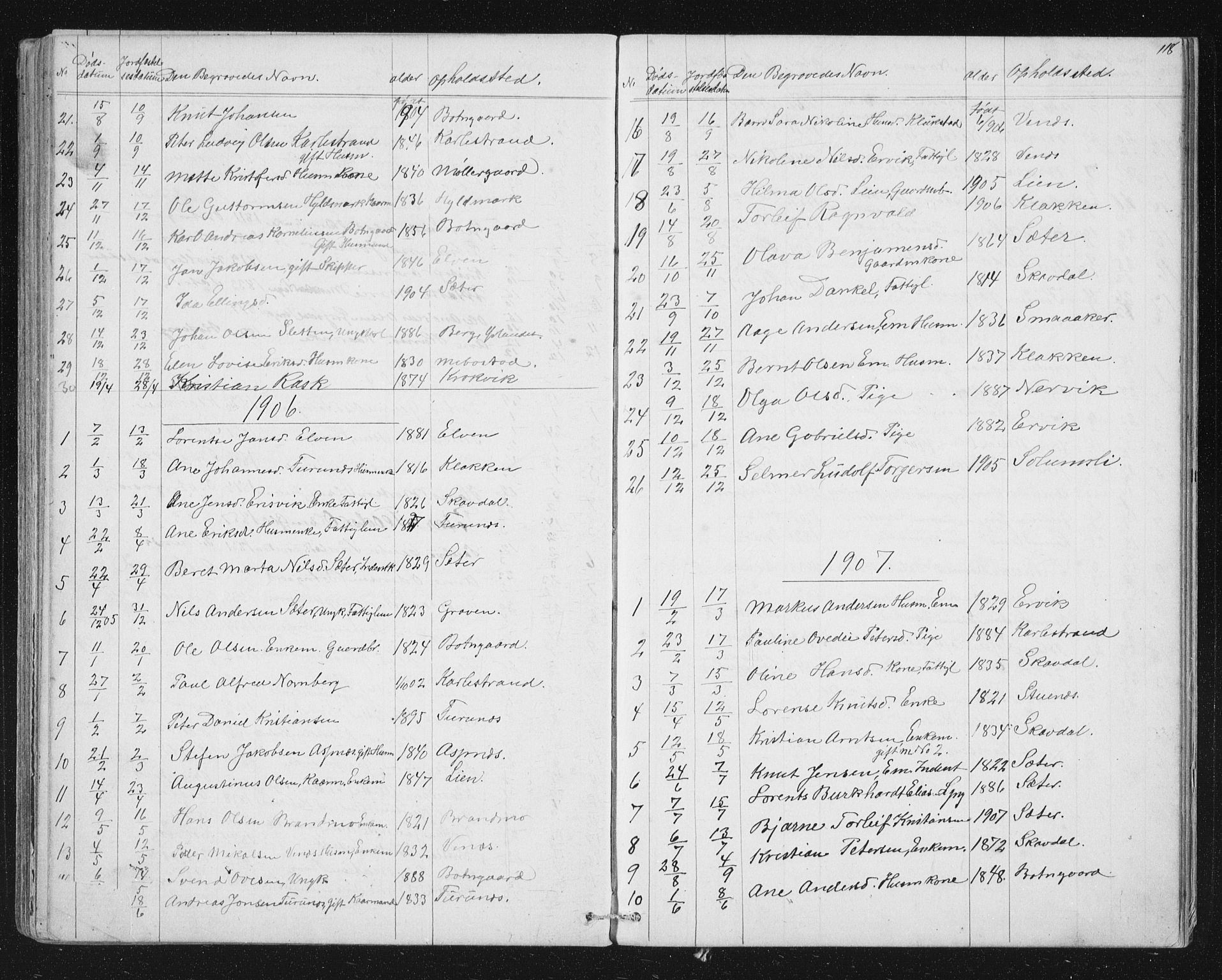Ministerialprotokoller, klokkerbøker og fødselsregistre - Sør-Trøndelag, SAT/A-1456/651/L0647: Parish register (copy) no. 651C01, 1866-1914, p. 118