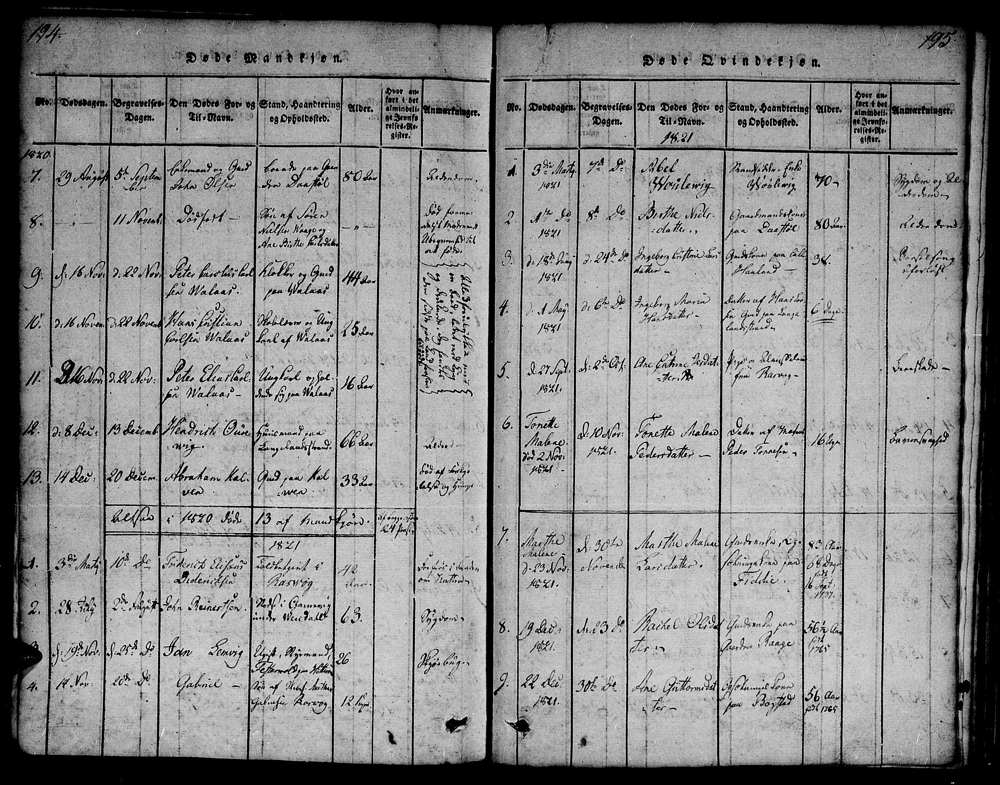 Flekkefjord sokneprestkontor, AV/SAK-1111-0012/F/Fa/Fab/L0003: Parish register (official) no. A 3, 1815-1830, p. 194-195