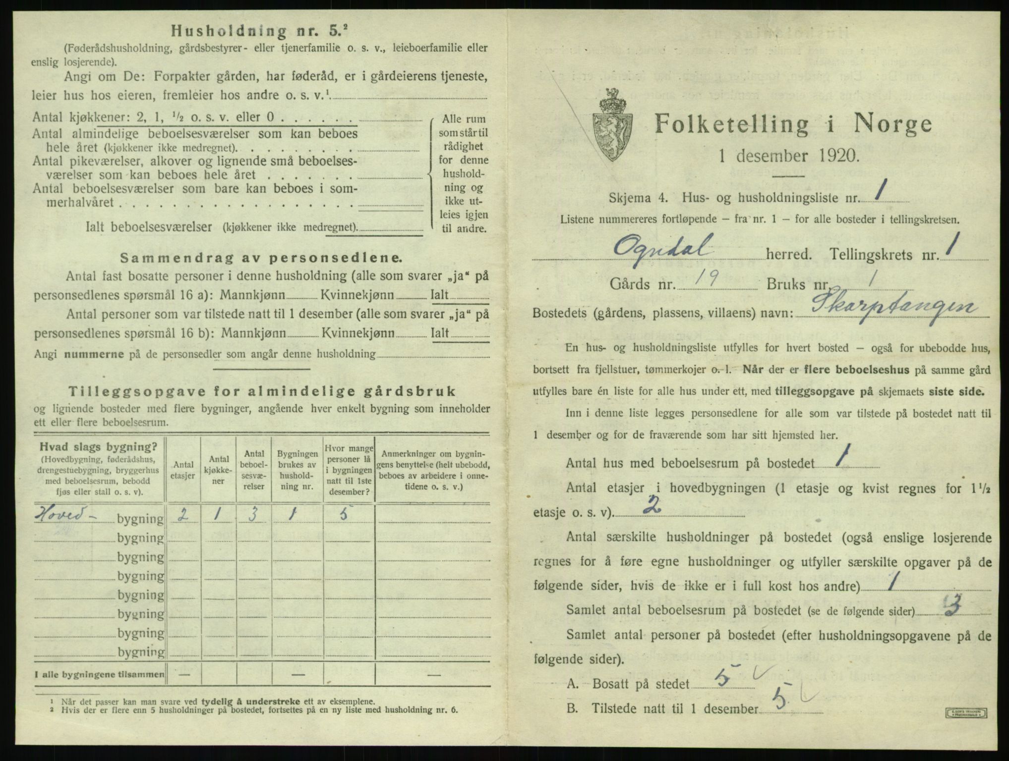 SAT, 1920 census for Ogndal, 1920, p. 33