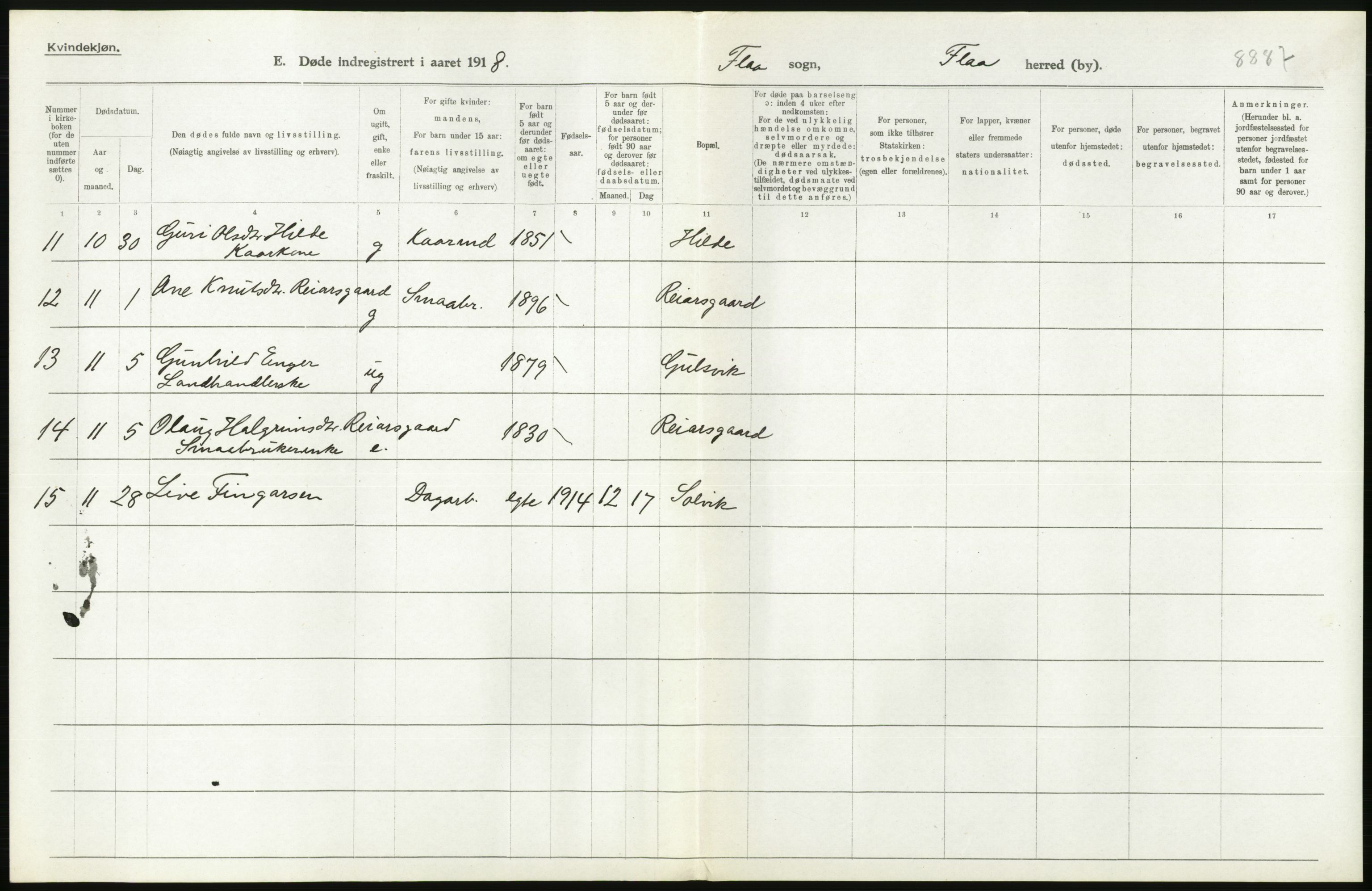 Statistisk sentralbyrå, Sosiodemografiske emner, Befolkning, AV/RA-S-2228/D/Df/Dfb/Dfbh/L0020: Buskerud fylke: Døde. Bygder og byer., 1918, p. 264