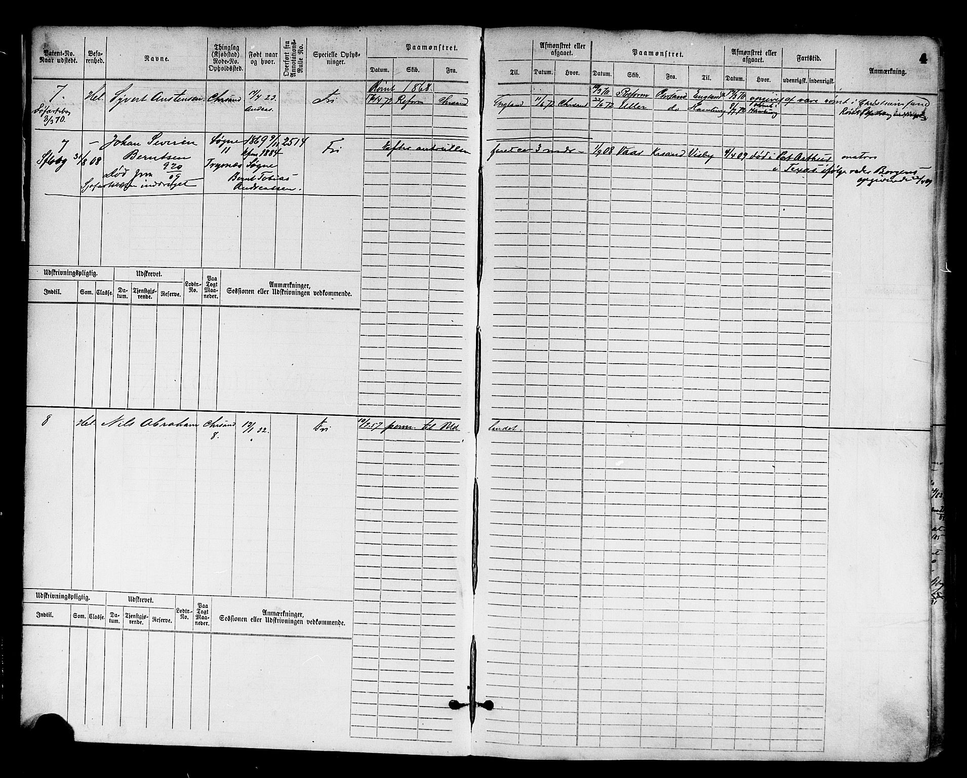 Kristiansand mønstringskrets, AV/SAK-2031-0015/F/Fb/L0003: Hovedrulle nr 1-762, I-10, 1860-1911, p. 10