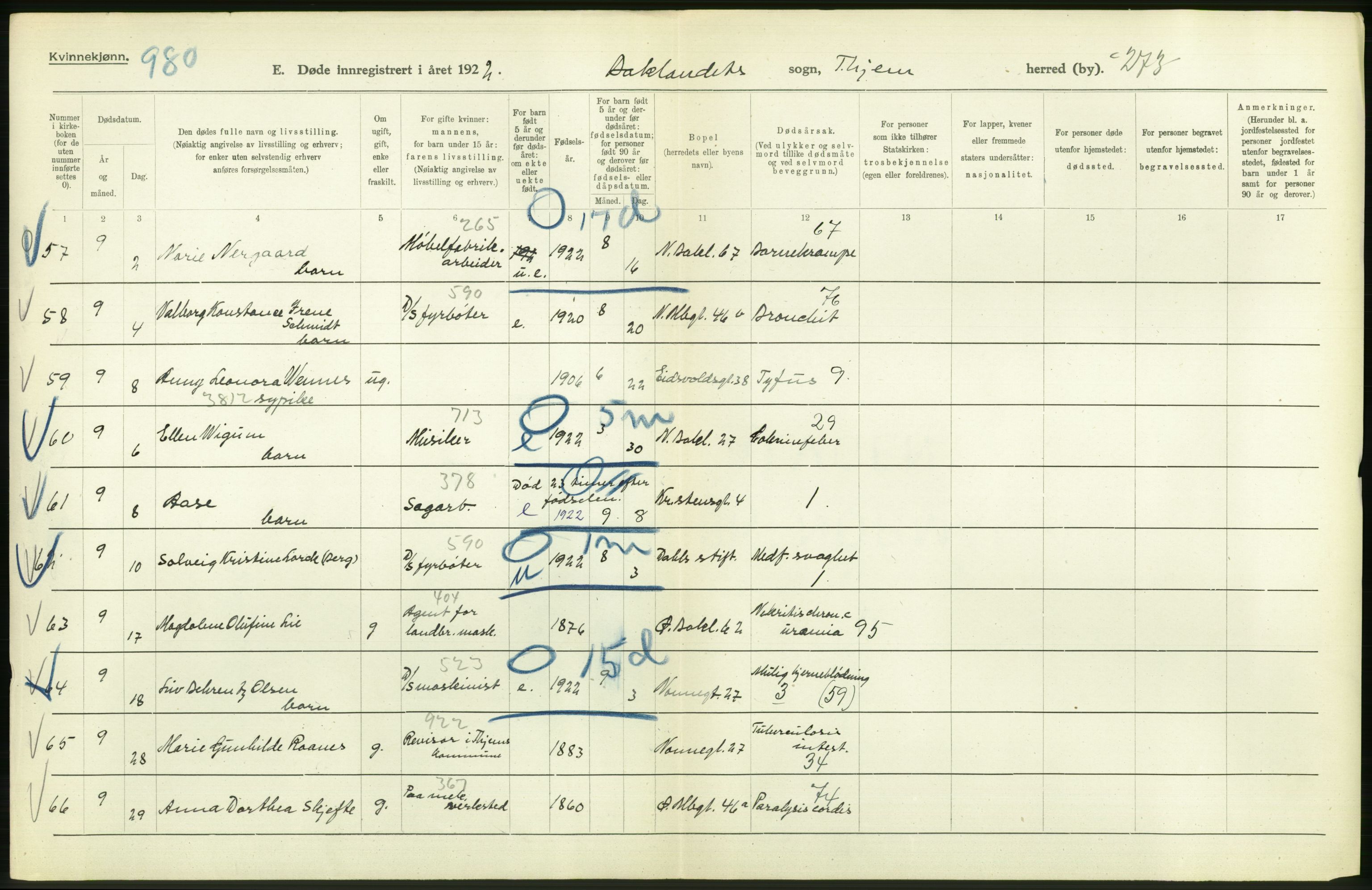 Statistisk sentralbyrå, Sosiodemografiske emner, Befolkning, AV/RA-S-2228/D/Df/Dfc/Dfcb/L0040: Trondheim: Gifte, døde, dødfødte., 1922, p. 252