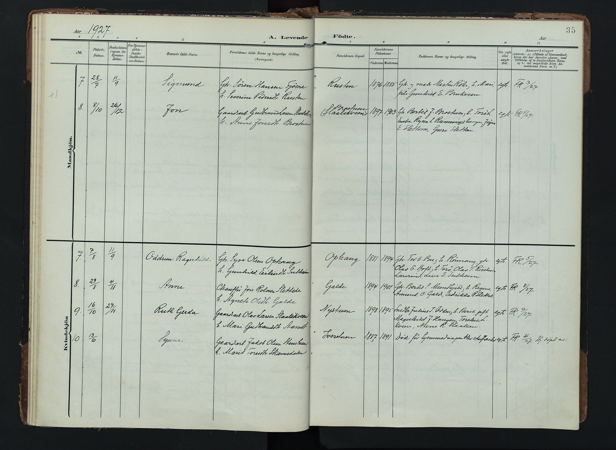 Lom prestekontor, SAH/PREST-070/K/L0012: Parish register (official) no. 12, 1904-1928, p. 35