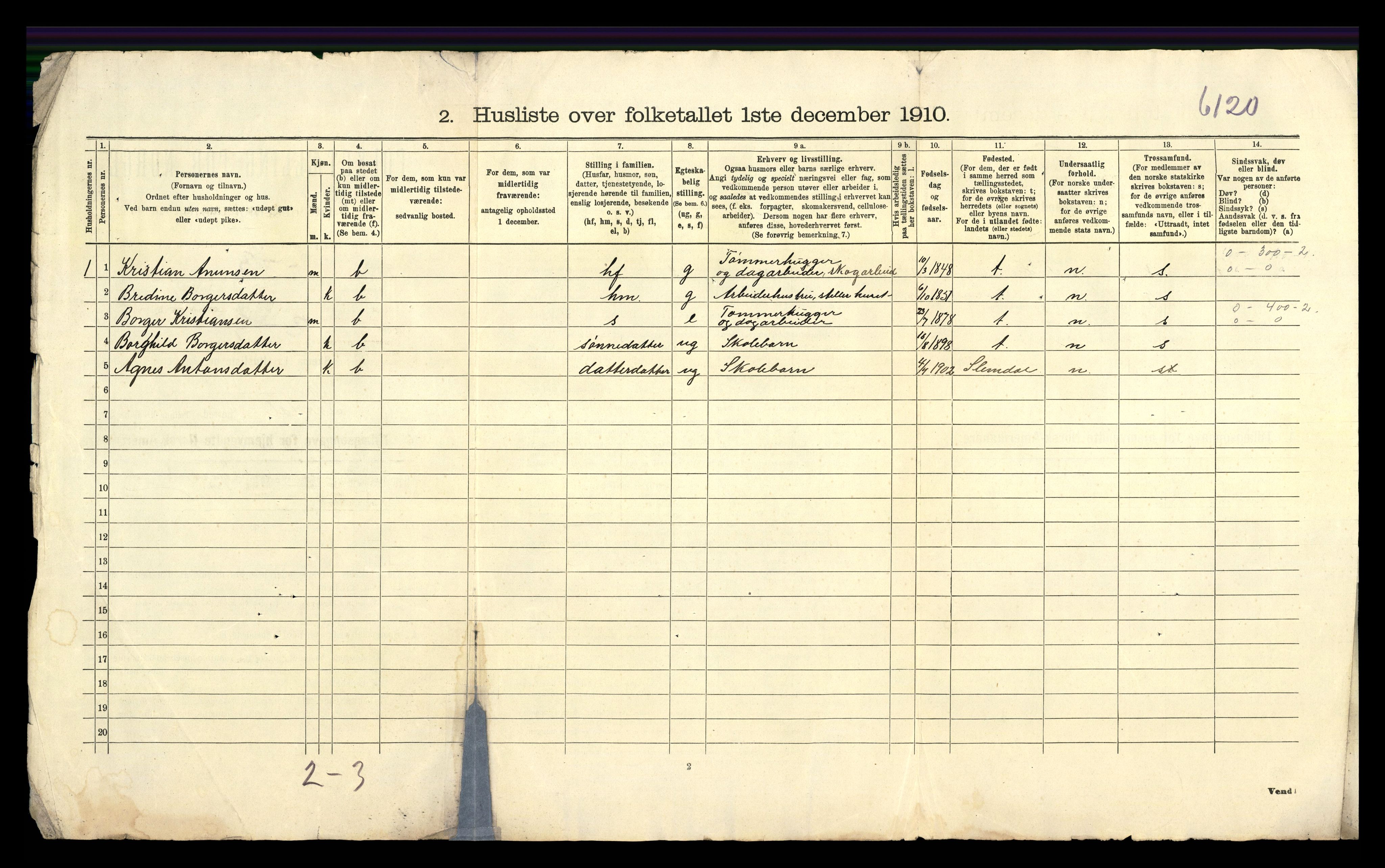 RA, 1910 census for Lardal, 1910, p. 31