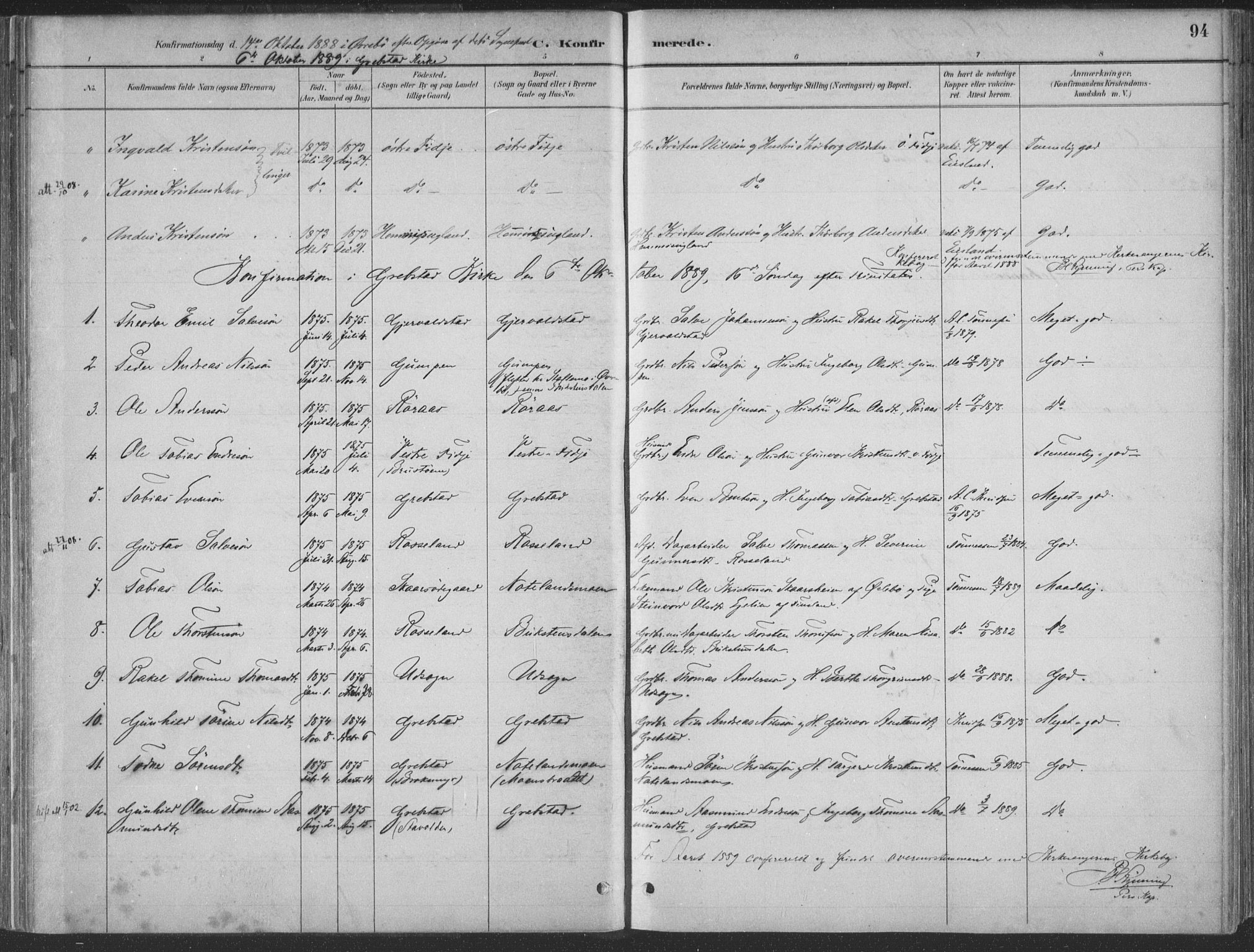 Søgne sokneprestkontor, SAK/1111-0037/F/Fa/Faa/L0003: Parish register (official) no. A 3, 1883-1910, p. 94
