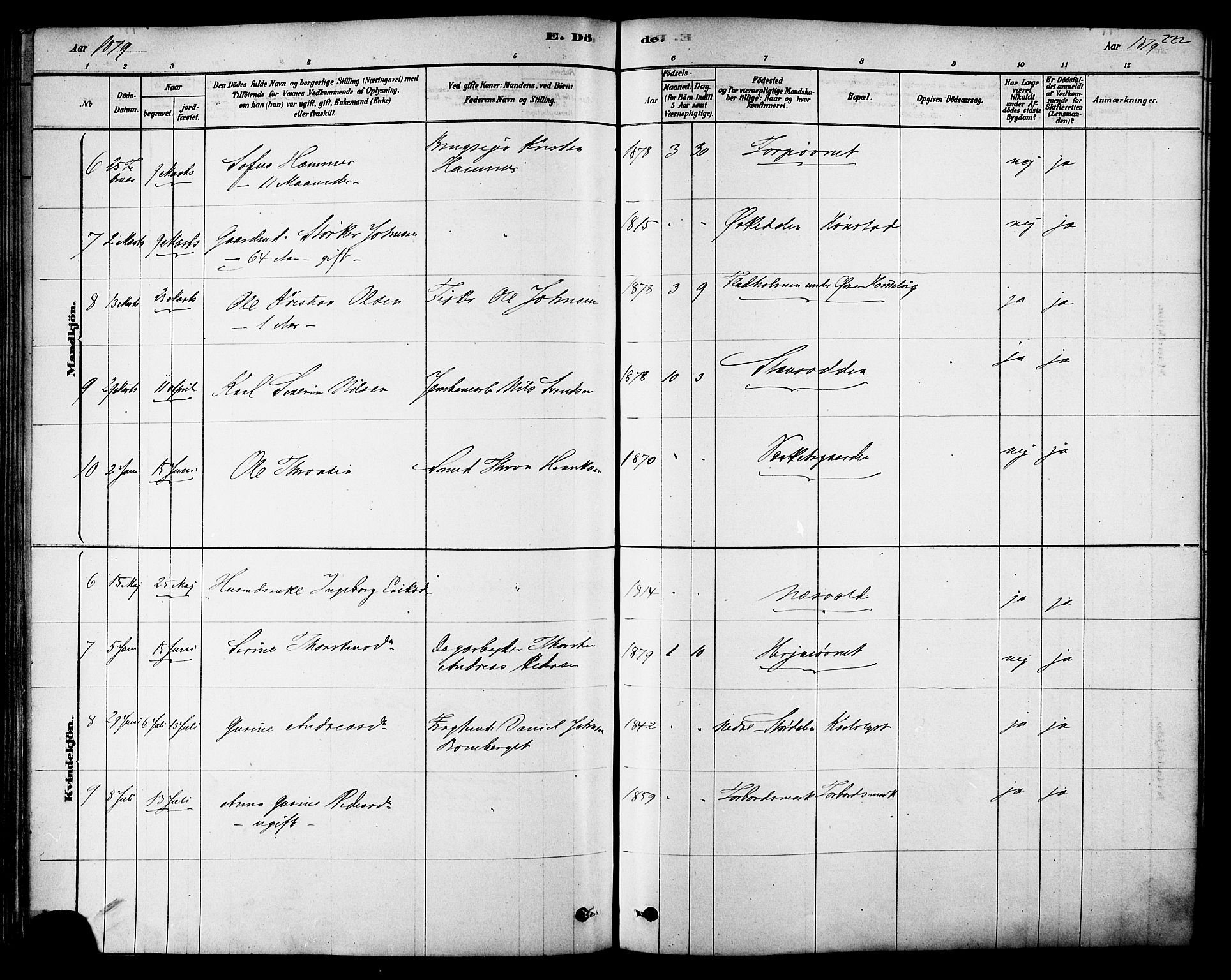 Ministerialprotokoller, klokkerbøker og fødselsregistre - Sør-Trøndelag, SAT/A-1456/616/L0410: Parish register (official) no. 616A07, 1878-1893, p. 222