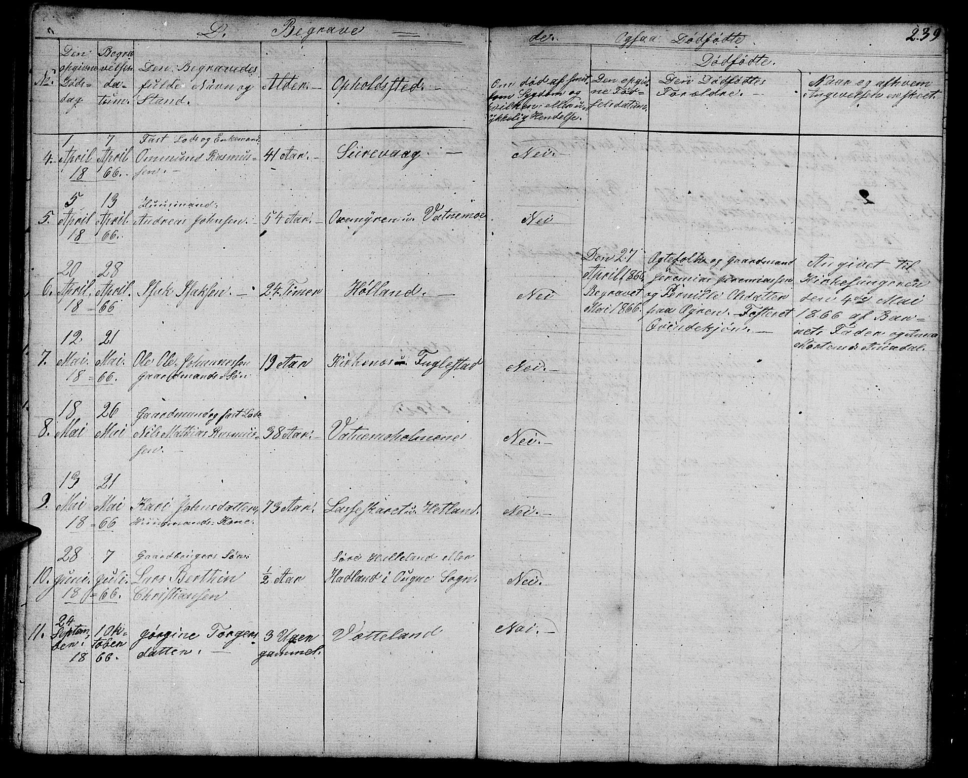 Eigersund sokneprestkontor, SAST/A-101807/S09/L0003: Parish register (copy) no. B 3, 1846-1875, p. 239