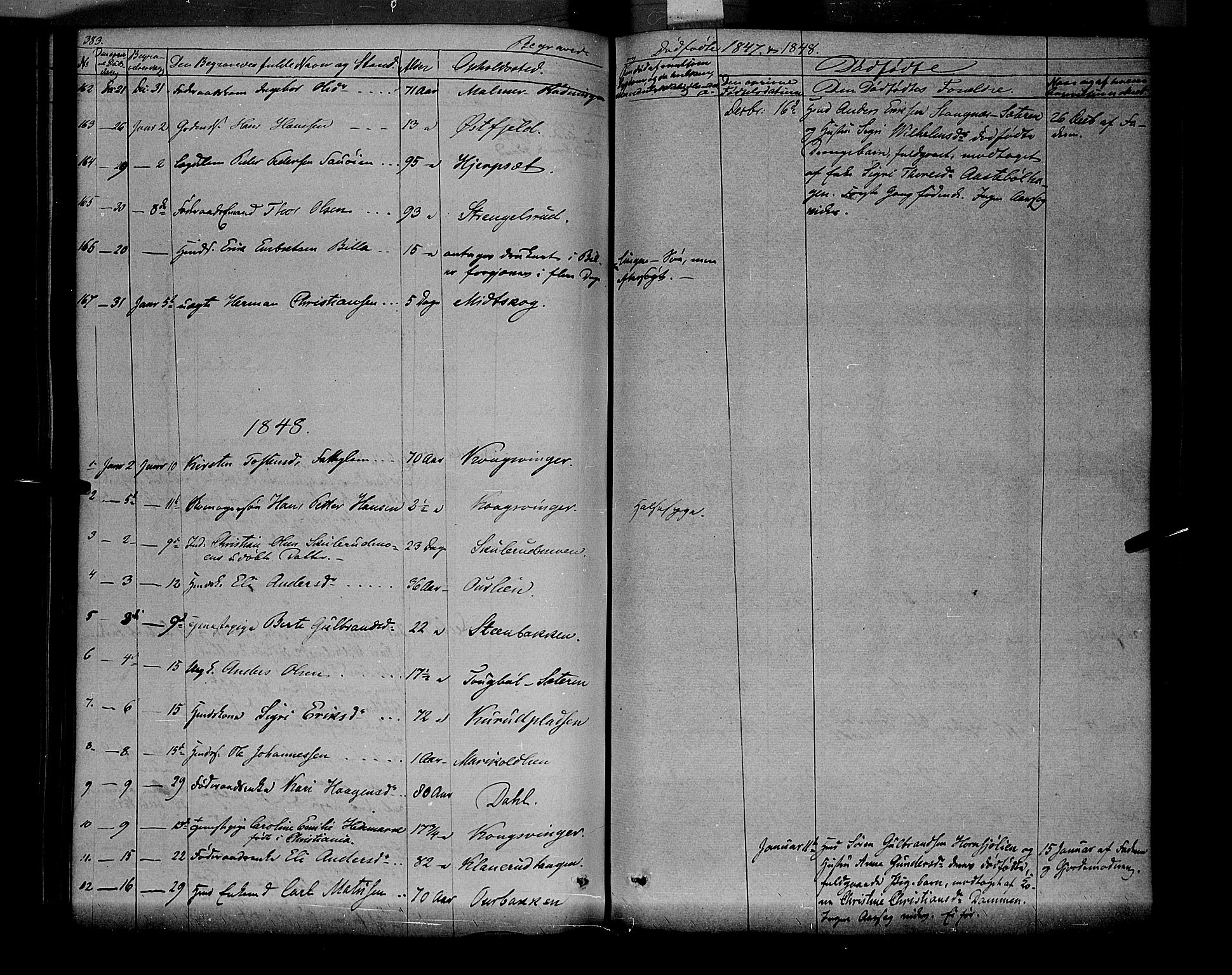 Vinger prestekontor, AV/SAH-PREST-024/H/Ha/Haa/L0009: Parish register (official) no. 9, 1847-1855, p. 383