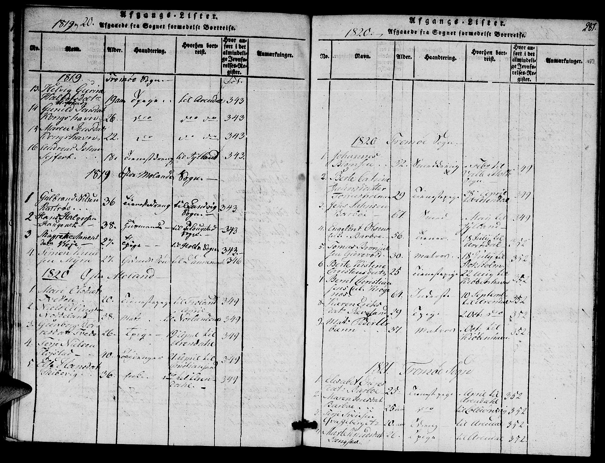 Austre Moland sokneprestkontor, SAK/1111-0001/F/Fa/Faa/L0004: Parish register (official) no. A 4, 1816-1824, p. 281