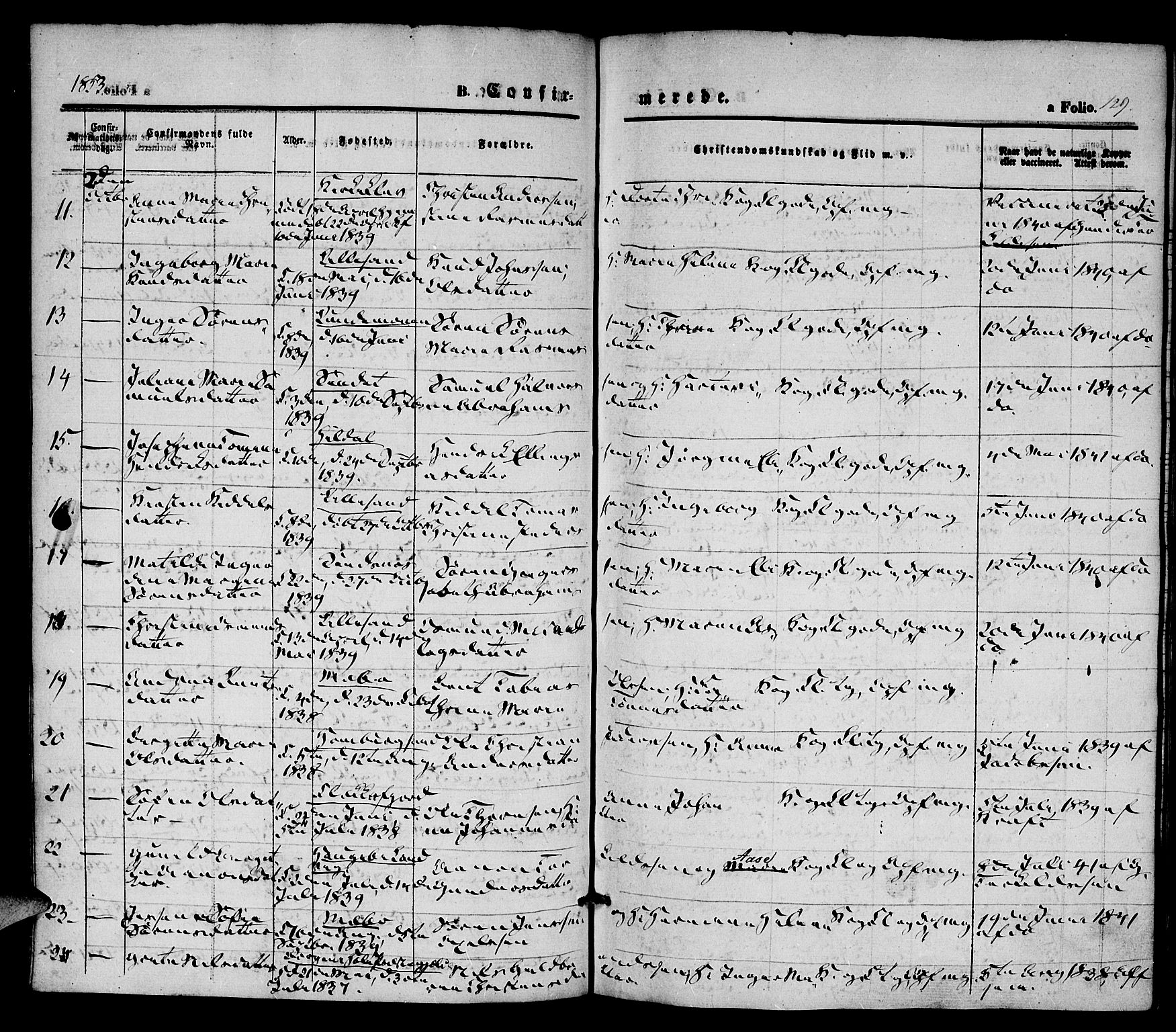 Vestre Moland sokneprestkontor, AV/SAK-1111-0046/F/Fa/Fab/L0006: Parish register (official) no. A 6, 1850-1858, p. 129