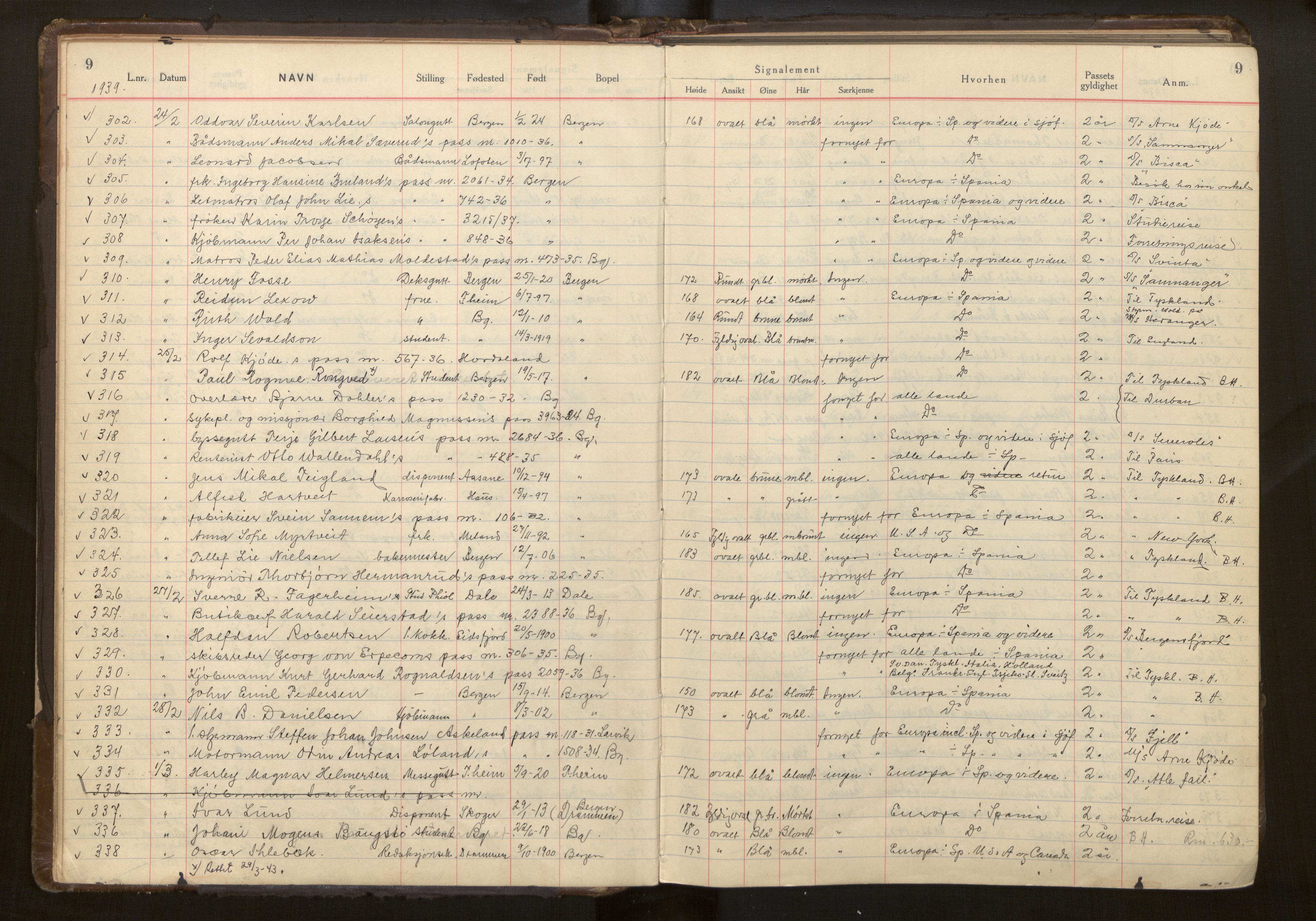 Bergen politikammer / politidistrikt, AV/SAB-A-60401/L/La/Lab/L0015: Passprotokoll, 1939-1946