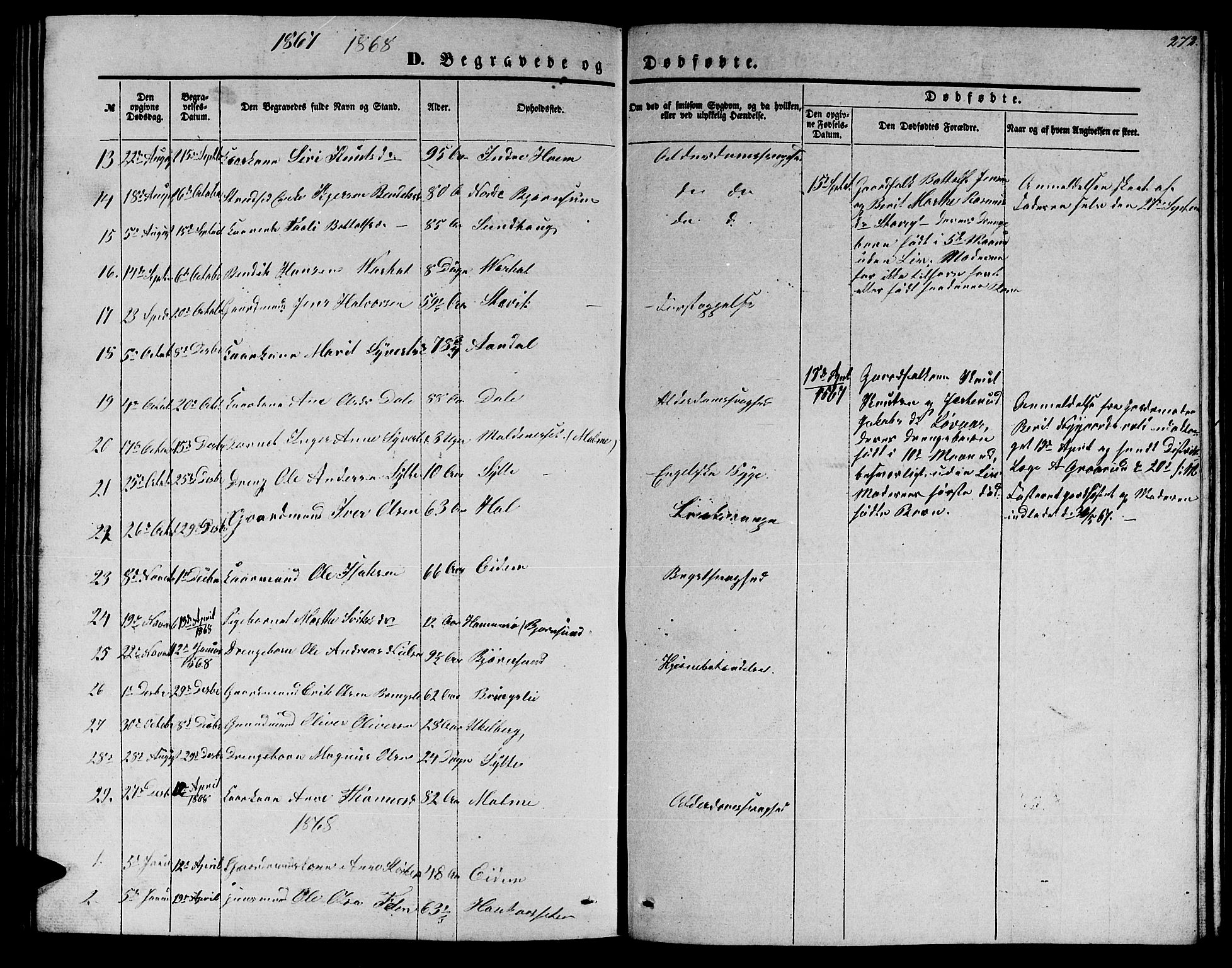Ministerialprotokoller, klokkerbøker og fødselsregistre - Møre og Romsdal, SAT/A-1454/565/L0753: Parish register (copy) no. 565C02, 1845-1870, p. 272