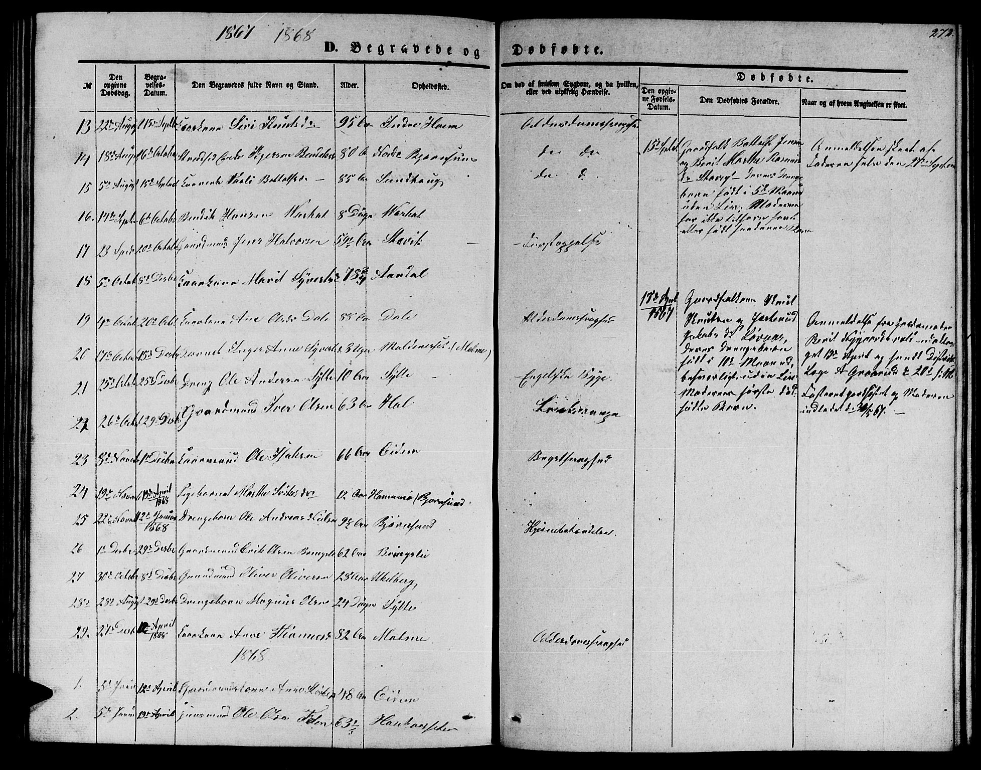 Ministerialprotokoller, klokkerbøker og fødselsregistre - Møre og Romsdal, AV/SAT-A-1454/565/L0753: Parish register (copy) no. 565C02, 1845-1870, p. 272