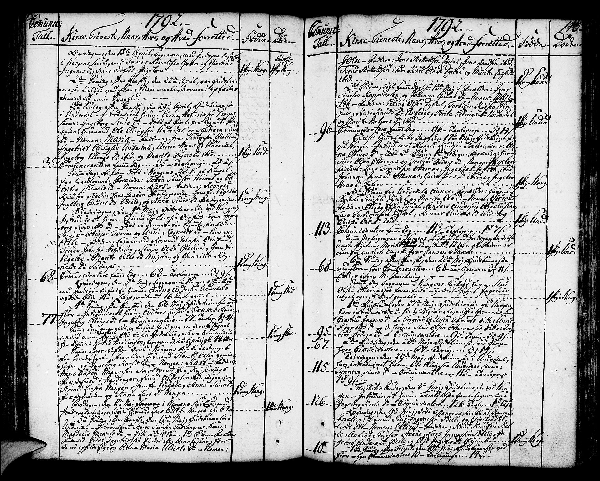 Aurland sokneprestembete, AV/SAB-A-99937/H/Ha/Haa/L0004: Parish register (official) no. A 4, 1756-1801, p. 143