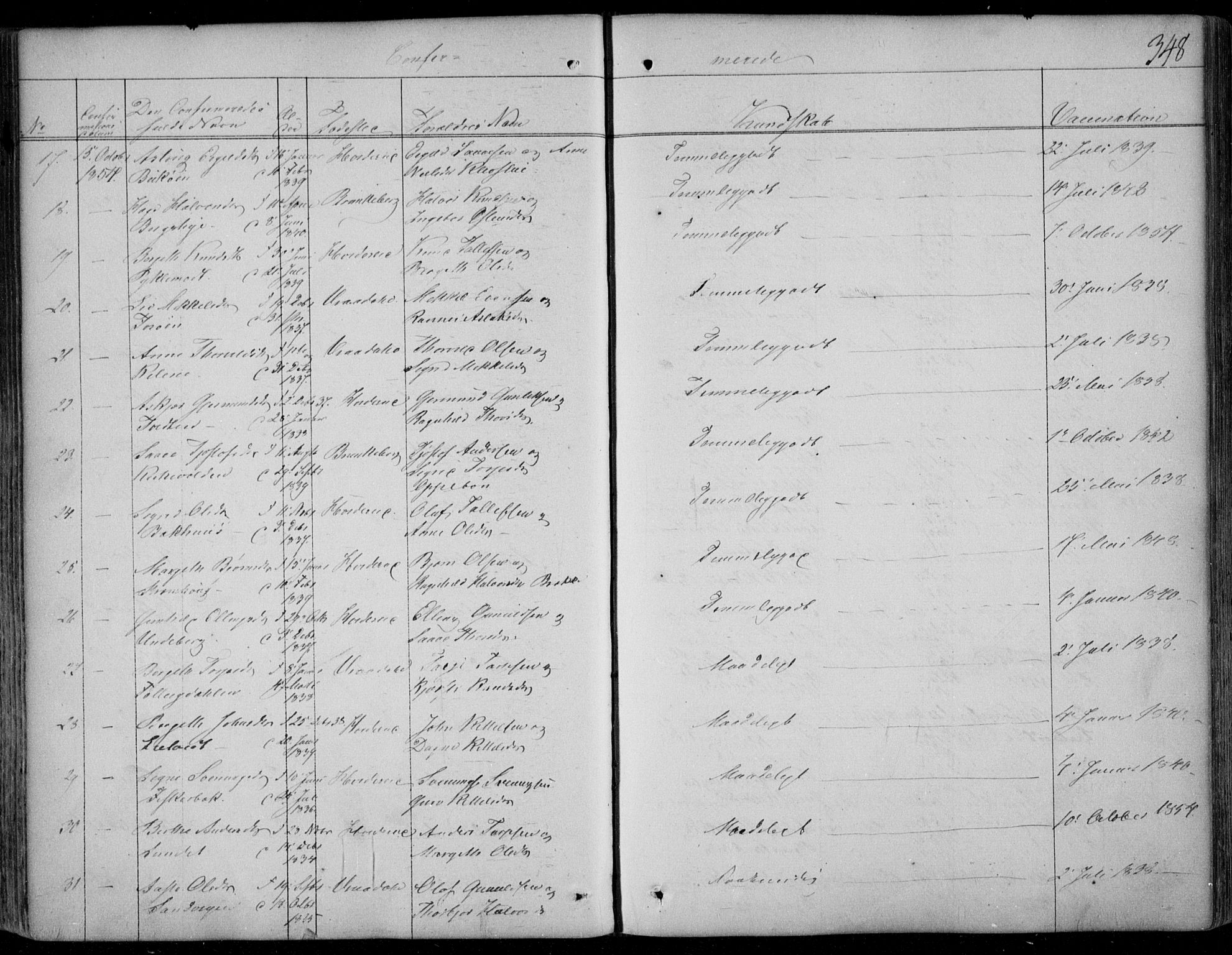 Kviteseid kirkebøker, SAKO/A-276/F/Fa/L0006: Parish register (official) no. I 6, 1836-1858, p. 348