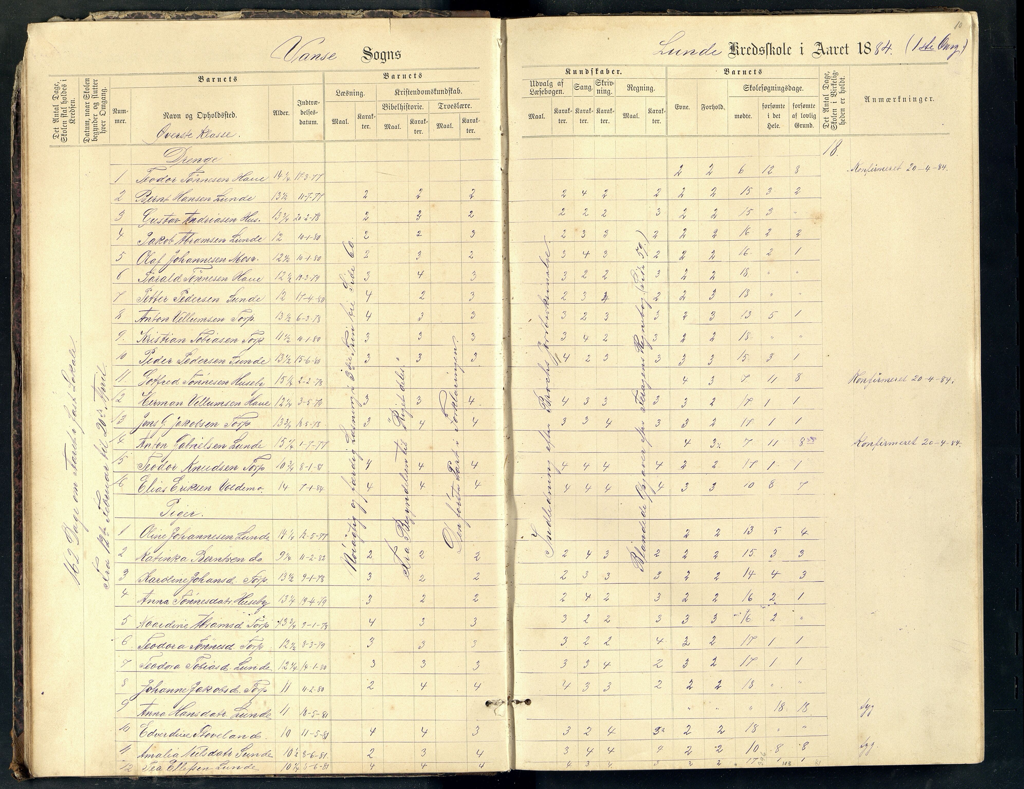 Lista kommune - Lunde Skole, ARKSOR/1003LI560/H/L0002: Skoleprotokoll, 1883-1890