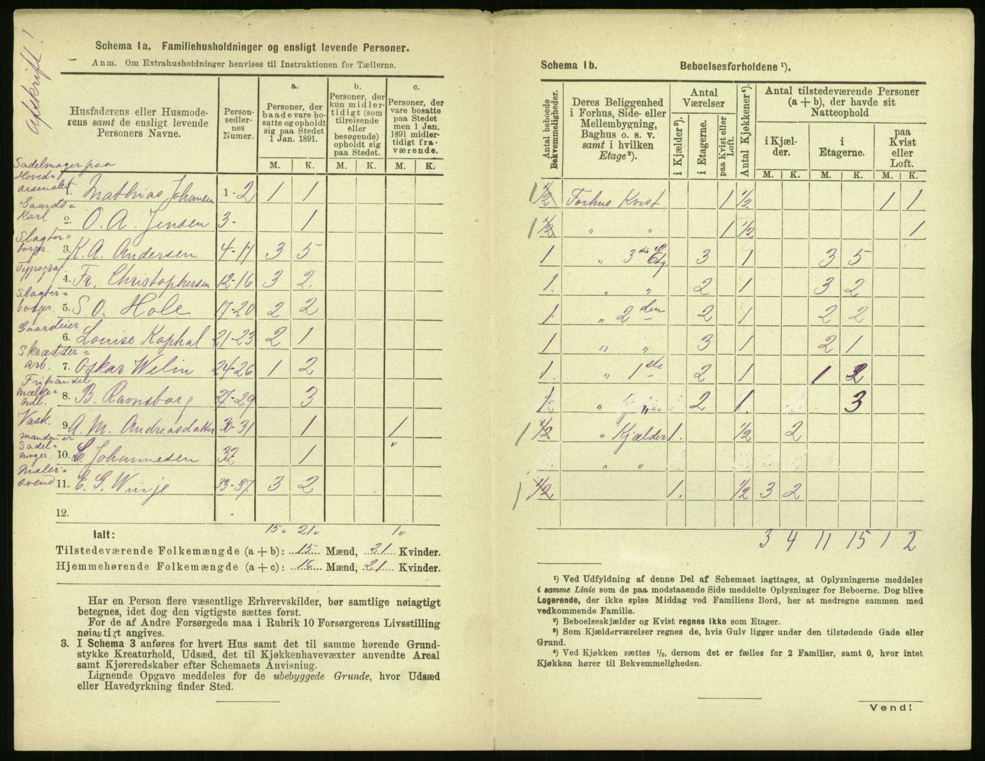 RA, 1891 census for 0301 Kristiania, 1891, p. 24665