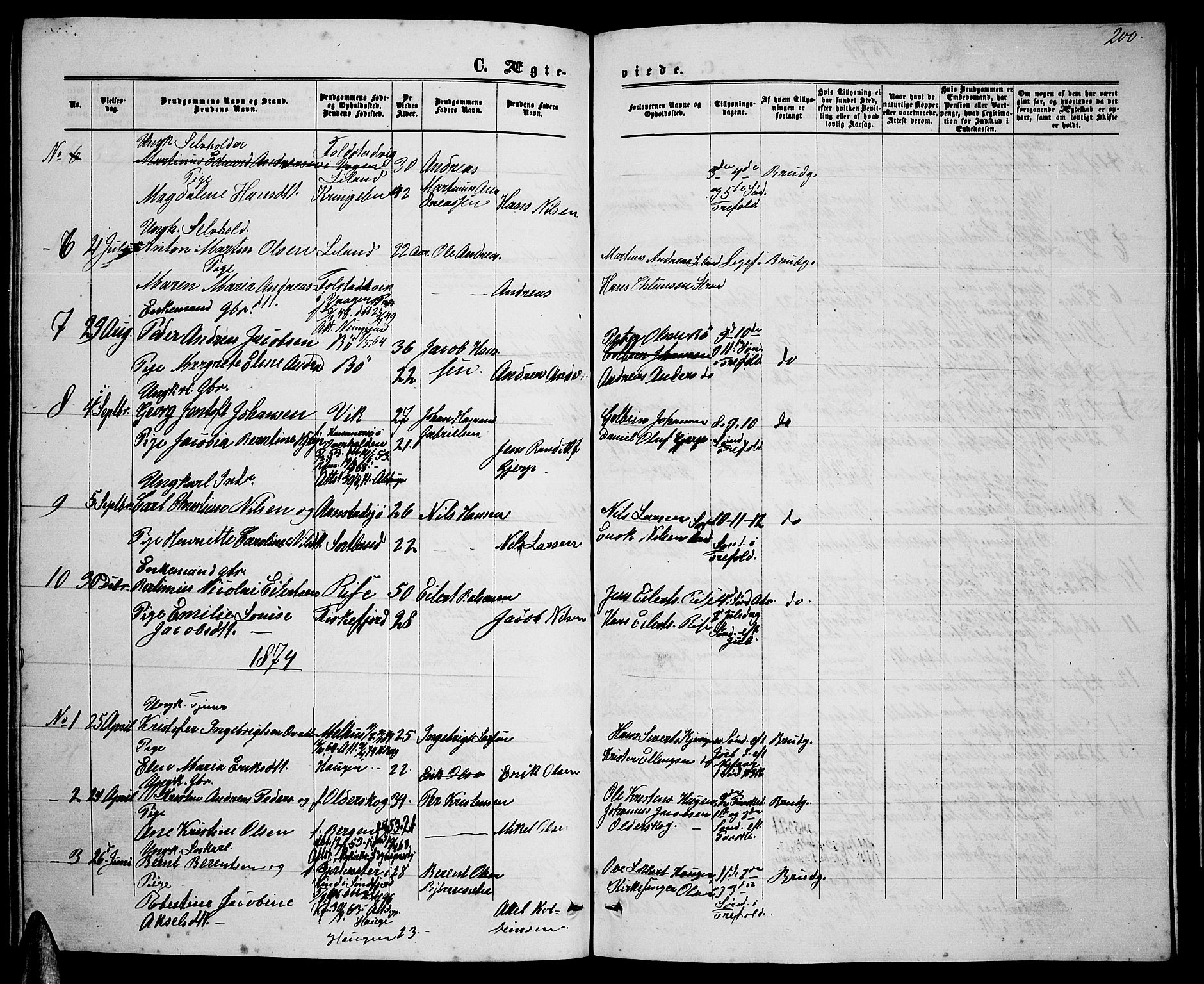 Ministerialprotokoller, klokkerbøker og fødselsregistre - Nordland, AV/SAT-A-1459/895/L1381: Parish register (copy) no. 895C03, 1864-1885, p. 200