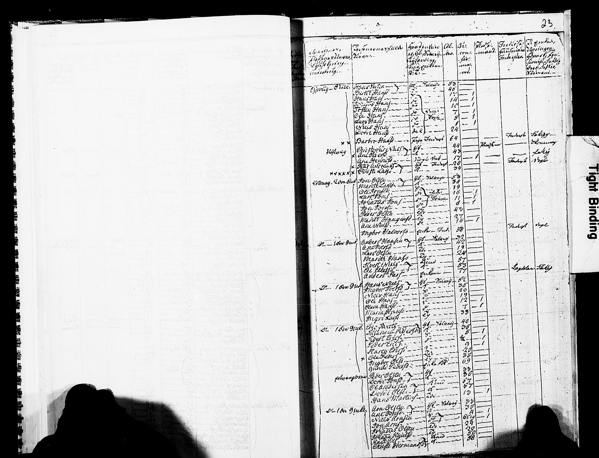 SAT, 1825 Census for 1569P Aure, 1825, p. 28