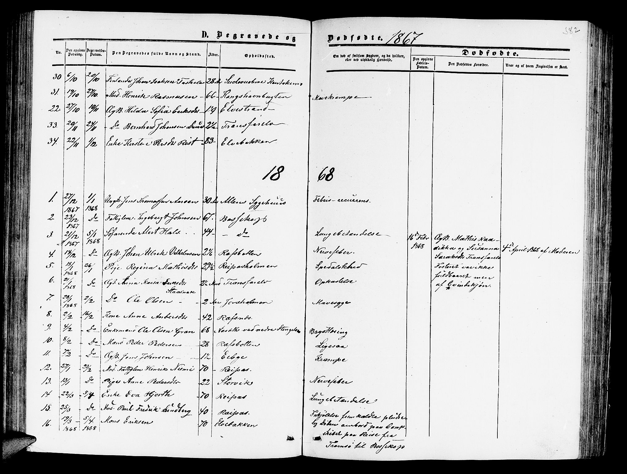 Alta sokneprestkontor, SATØ/S-1338/H/Hb/L0001.klokk: Parish register (copy) no. 1, 1858-1878, p. 381-382
