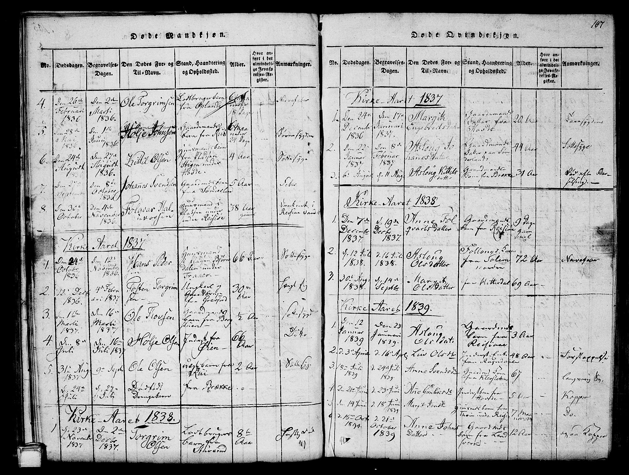 Hjartdal kirkebøker, AV/SAKO-A-270/G/Gc/L0001: Parish register (copy) no. III 1, 1815-1842, p. 107