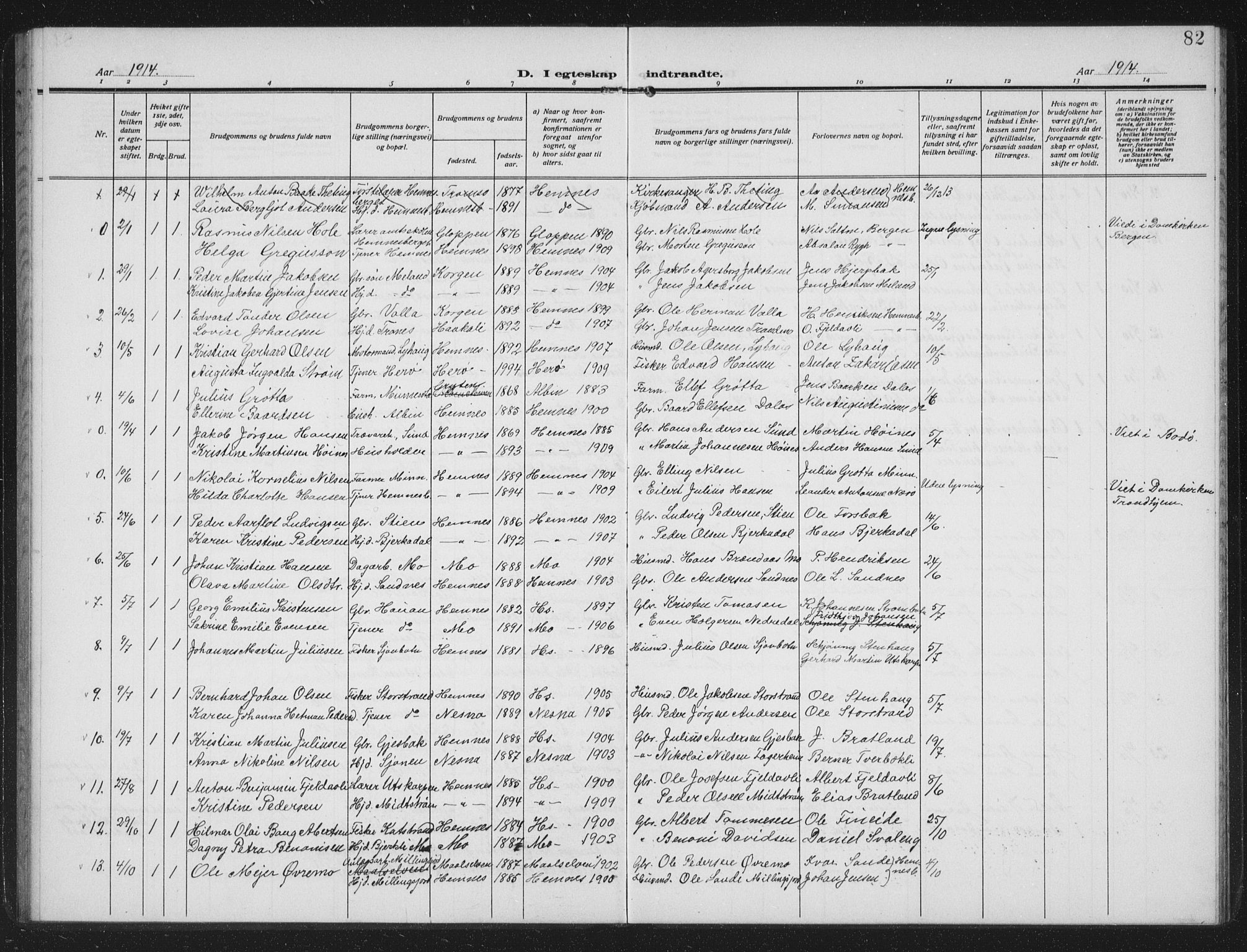 Ministerialprotokoller, klokkerbøker og fødselsregistre - Nordland, SAT/A-1459/825/L0371: Parish register (copy) no. 825C08, 1907-1940, p. 82