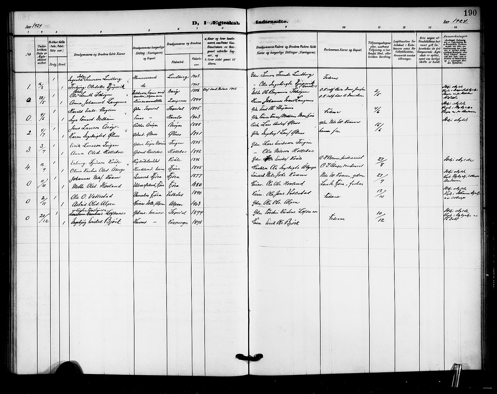 Sogndal sokneprestembete, SAB/A-81301/H/Hab/Haba/L0002: Parish register (copy) no. A 2, 1908-1924, p. 190