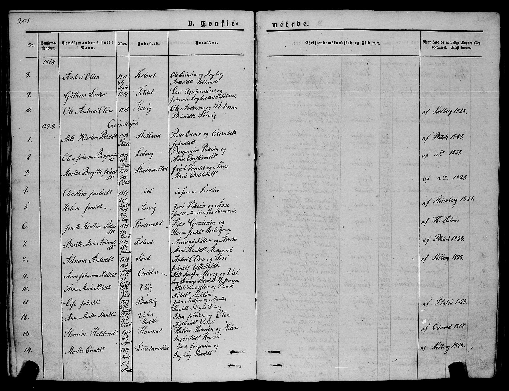 Ministerialprotokoller, klokkerbøker og fødselsregistre - Nord-Trøndelag, AV/SAT-A-1458/773/L0614: Parish register (official) no. 773A05, 1831-1856, p. 201