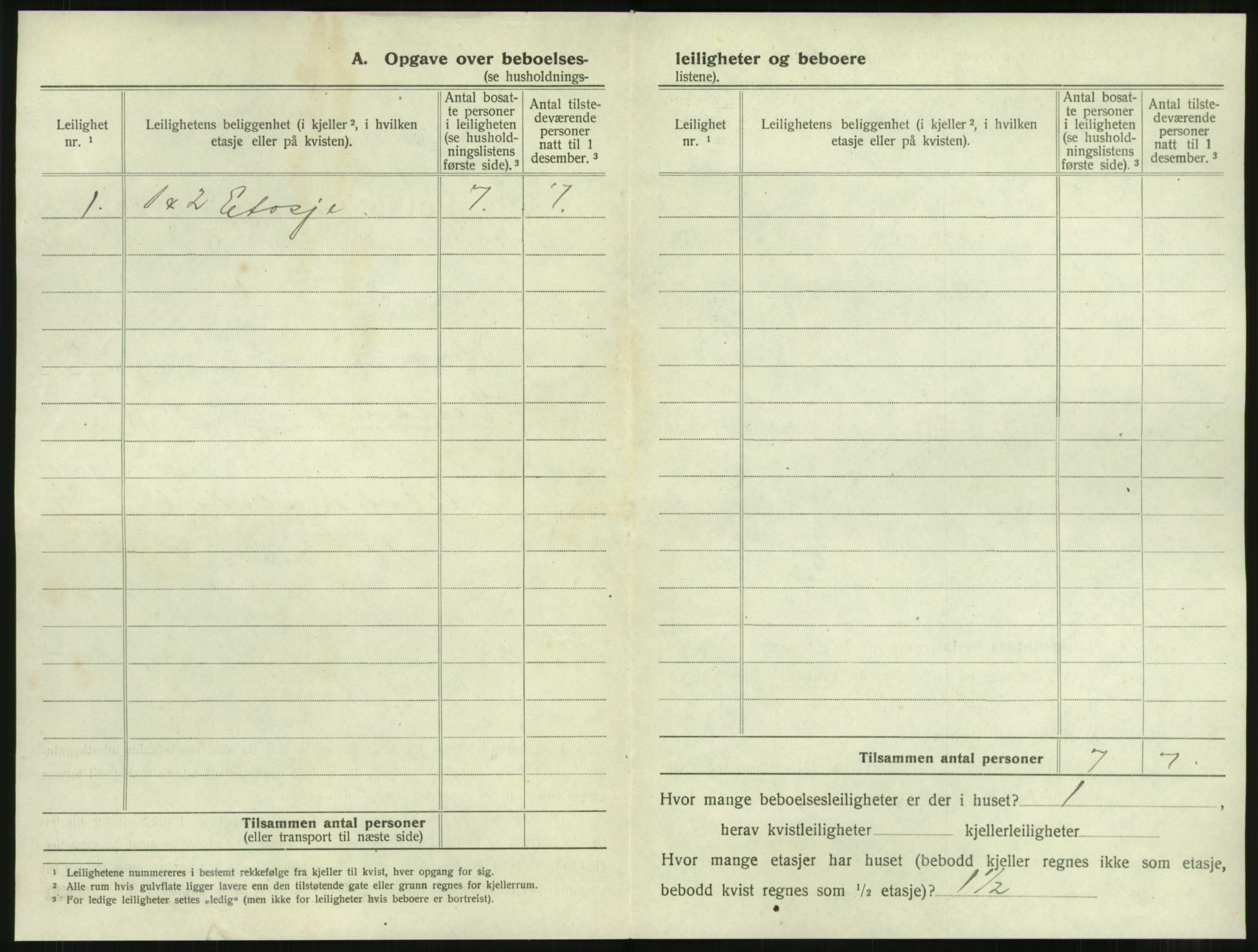 SAT, 1920 census for Namsos, 1920, p. 166