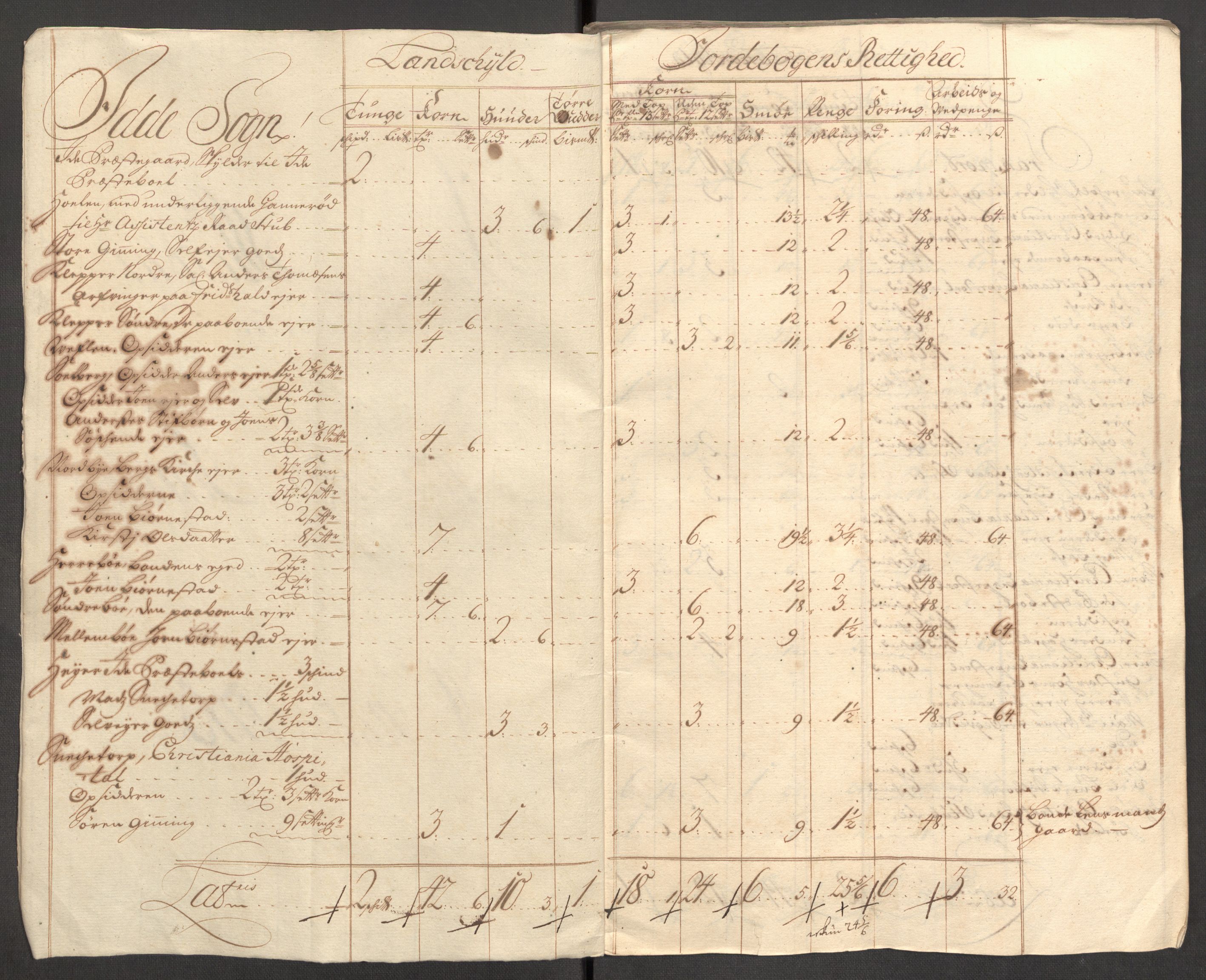 Rentekammeret inntil 1814, Reviderte regnskaper, Fogderegnskap, AV/RA-EA-4092/R01/L0022: Fogderegnskap Idd og Marker, 1713-1714, p. 24