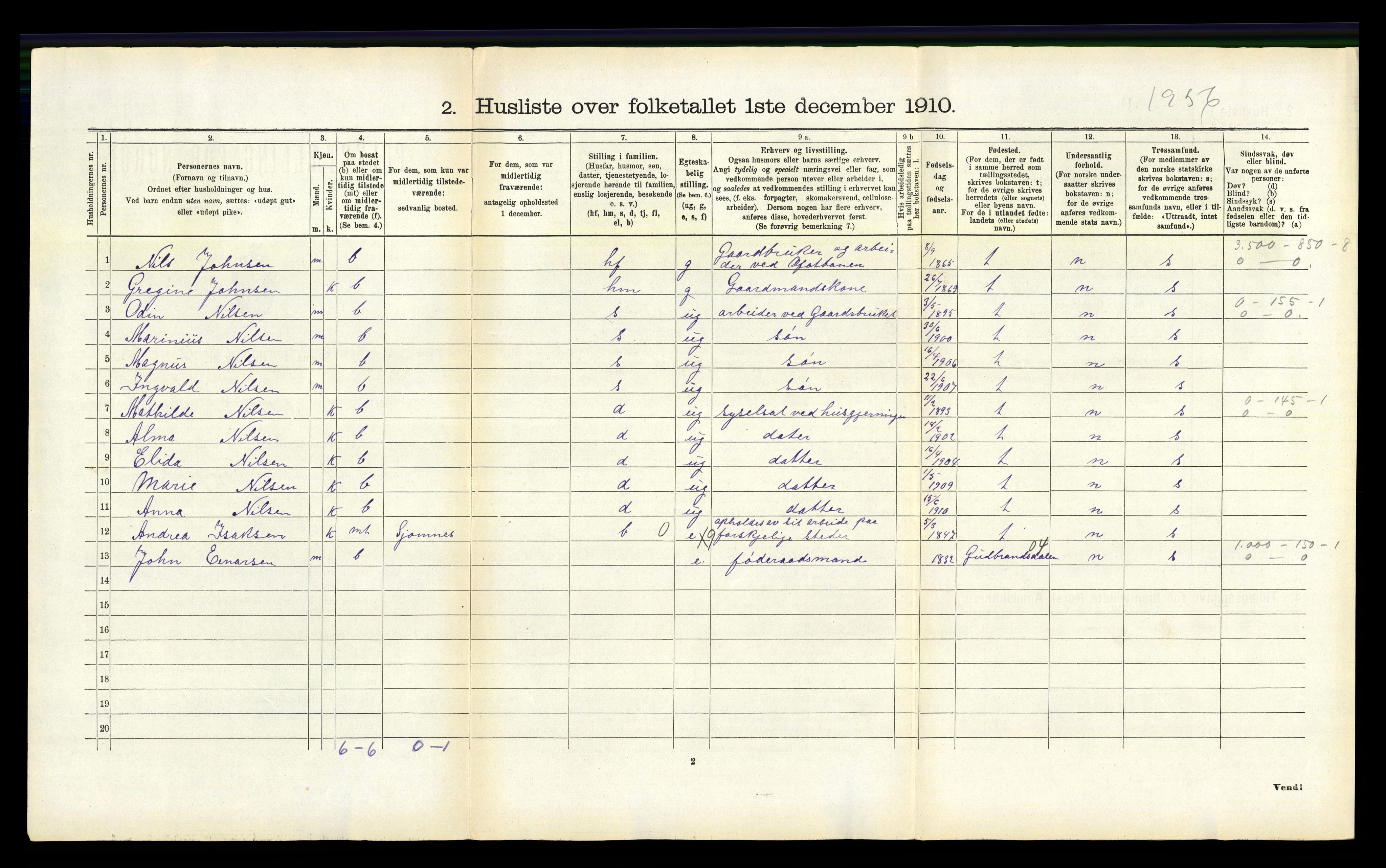 RA, 1910 census for Ankenes, 1910, p. 418