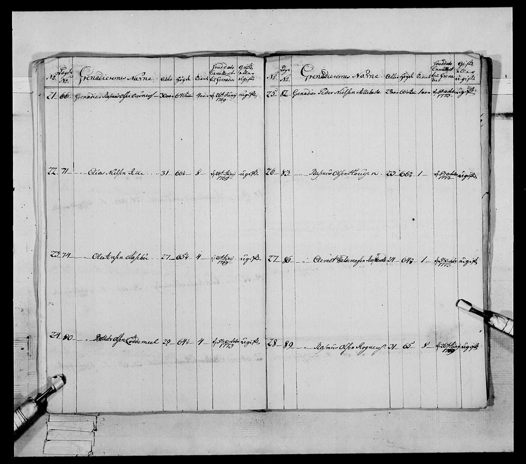 Generalitets- og kommissariatskollegiet, Det kongelige norske kommissariatskollegium, AV/RA-EA-5420/E/Eh/L0089: 1. Bergenhusiske nasjonale infanteriregiment, 1769-1773, p. 450