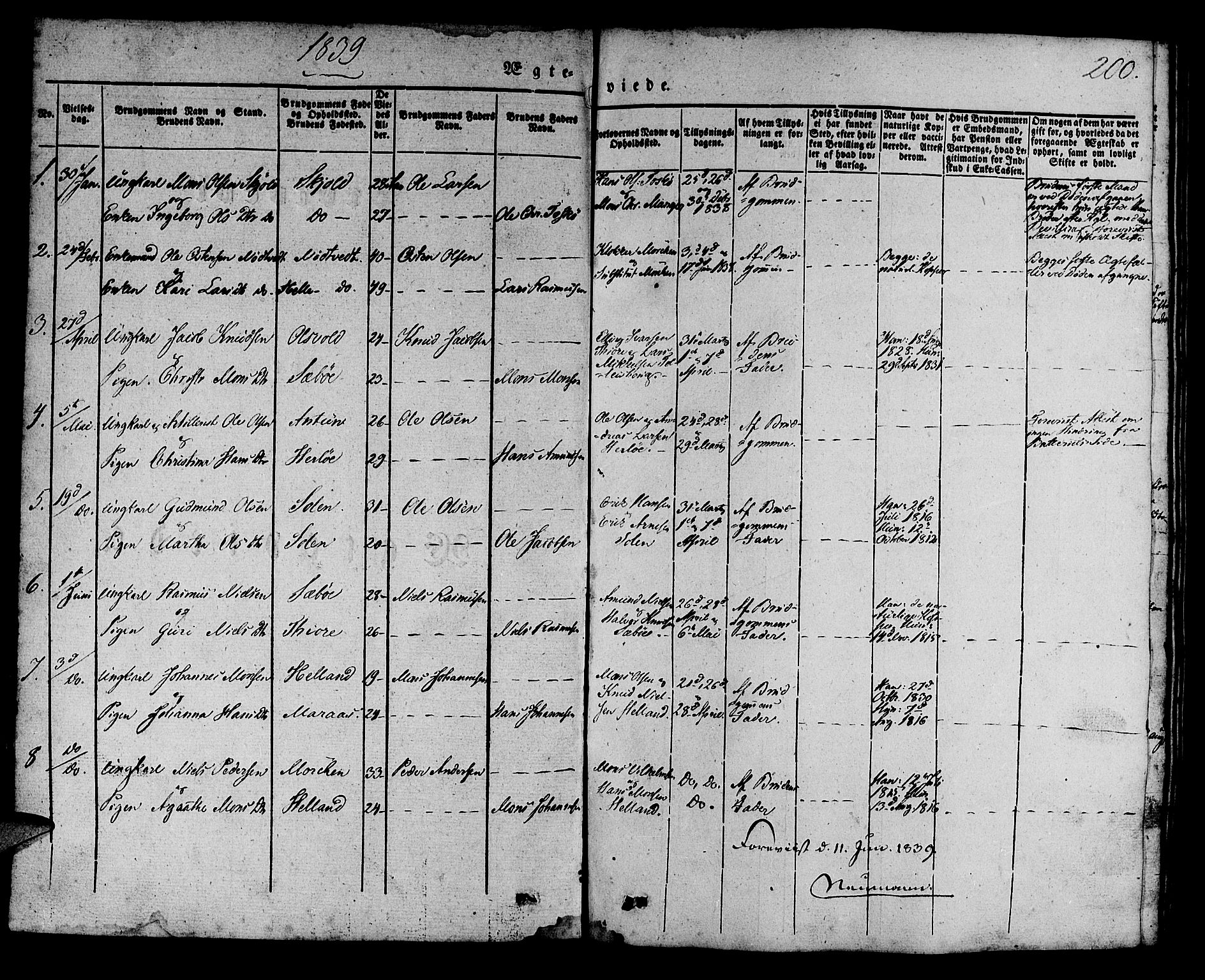 Manger sokneprestembete, AV/SAB-A-76801/H/Haa: Parish register (official) no. A 5, 1839-1848, p. 200