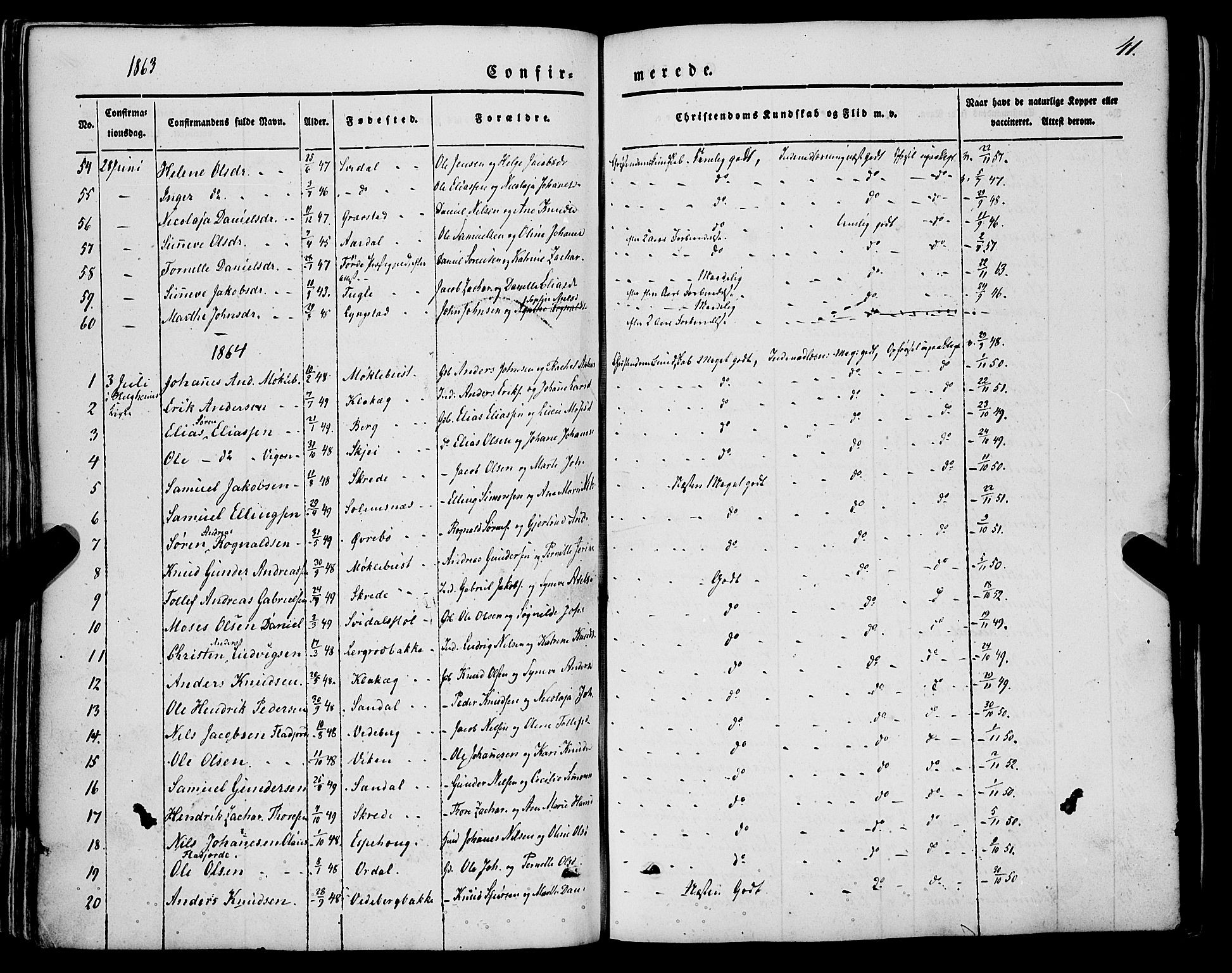 Jølster sokneprestembete, SAB/A-80701/H/Haa/Haaa/L0010: Parish register (official) no. A 10, 1847-1865, p. 41