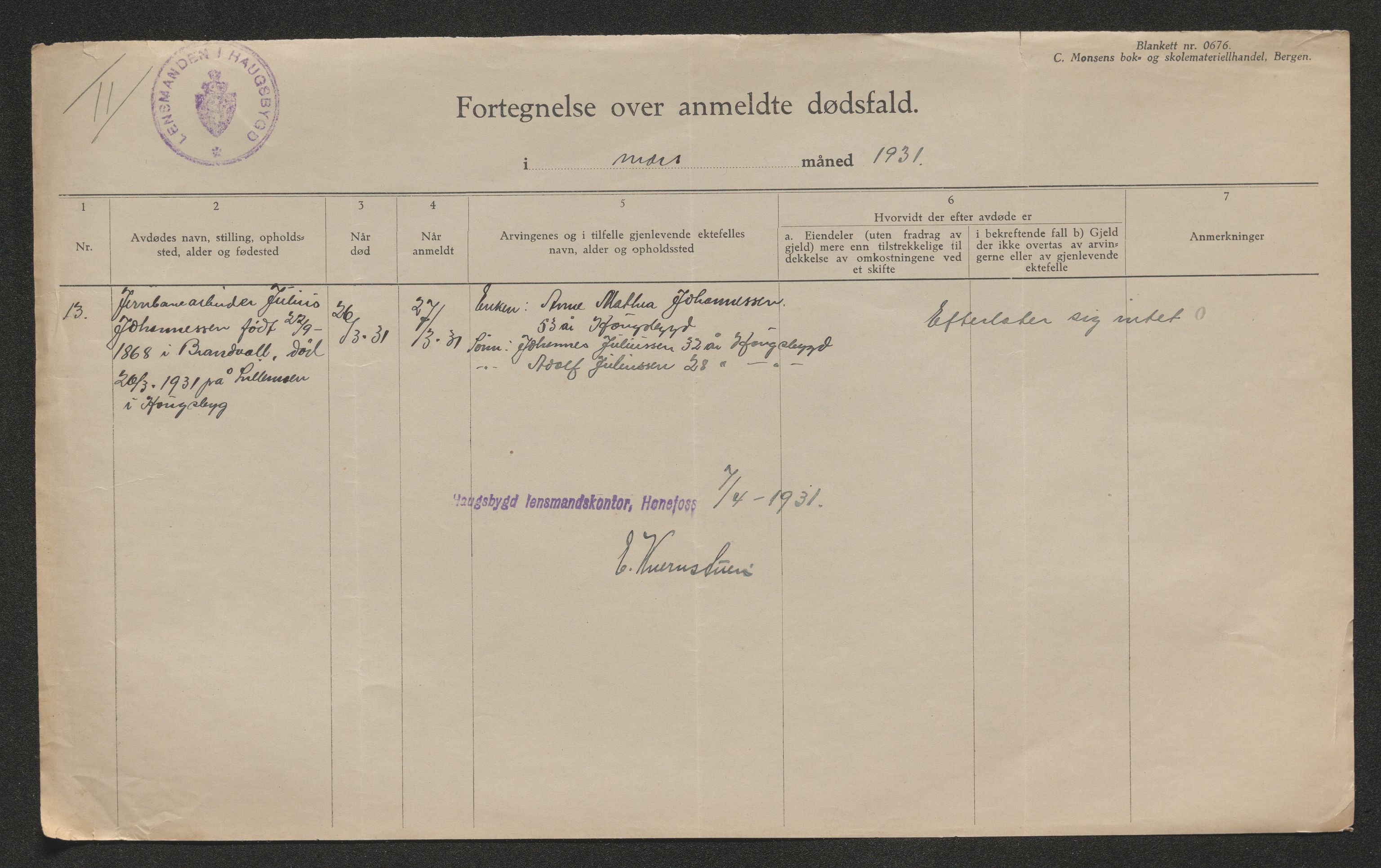 Ringerike sorenskriveri, SAKO/A-105/H/Ha/Hab/L0017: Dødsfallslister Haugsbygd, 1931-1940