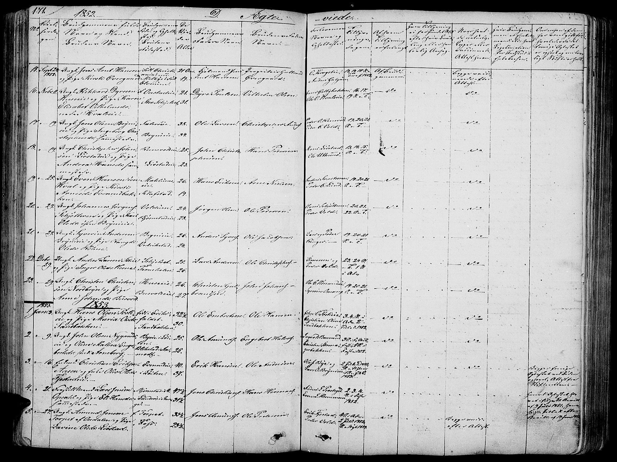 Romedal prestekontor, SAH/PREST-004/L/L0009: Parish register (copy) no. 9, 1846-1866, p. 171