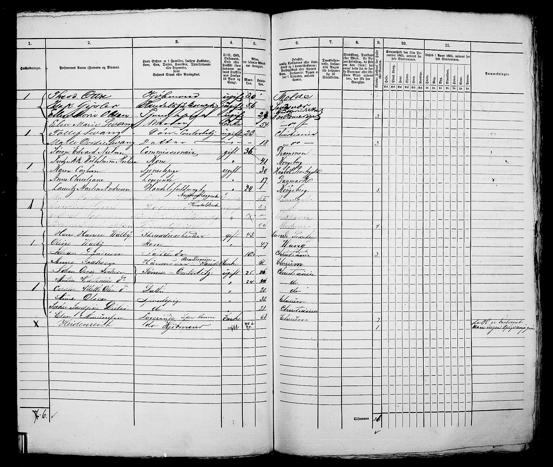 RA, 1865 census for Kristiania, 1865, p. 350