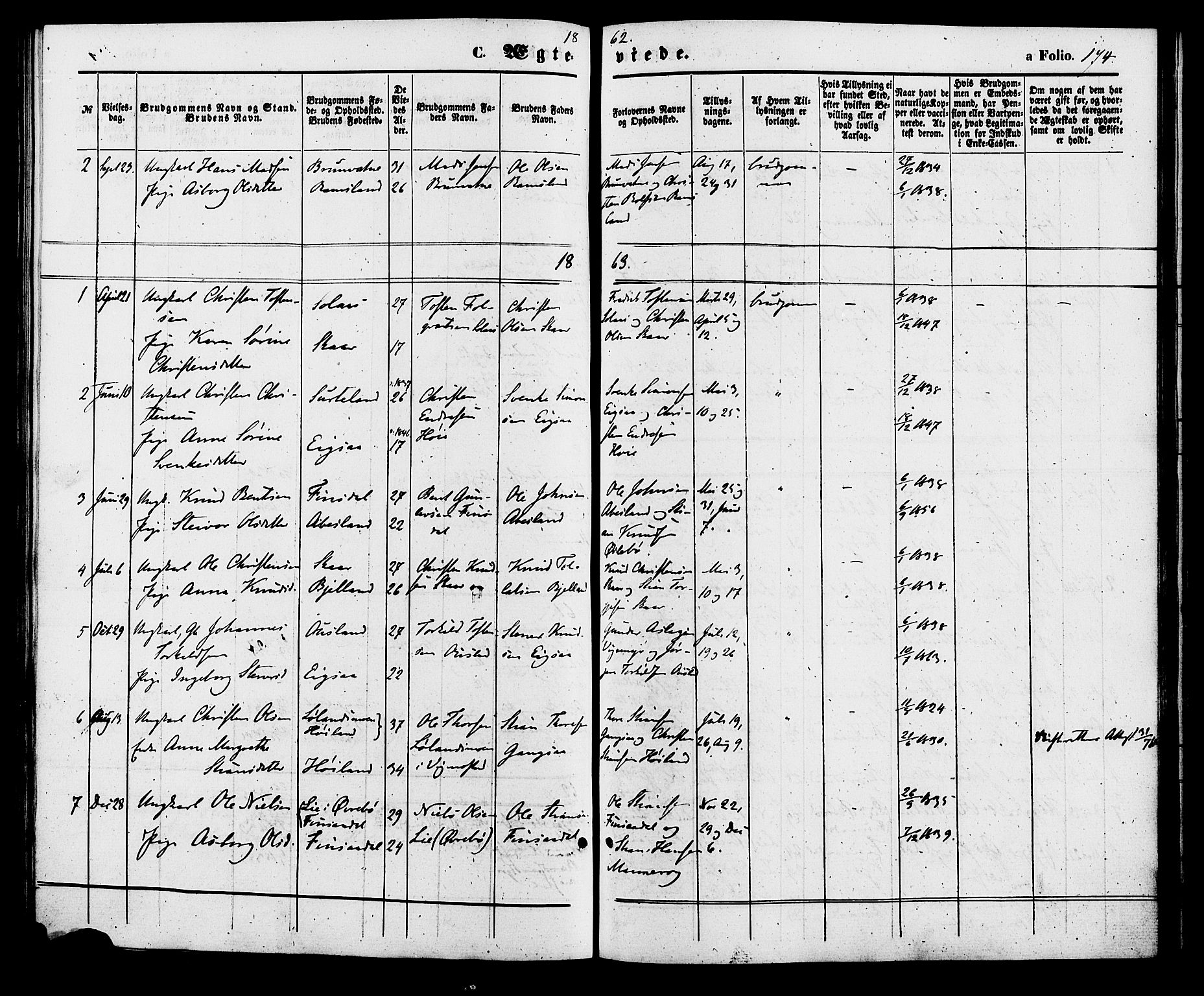 Holum sokneprestkontor, AV/SAK-1111-0022/F/Fa/Fac/L0003: Parish register (official) no. A 3, 1860-1883, p. 174