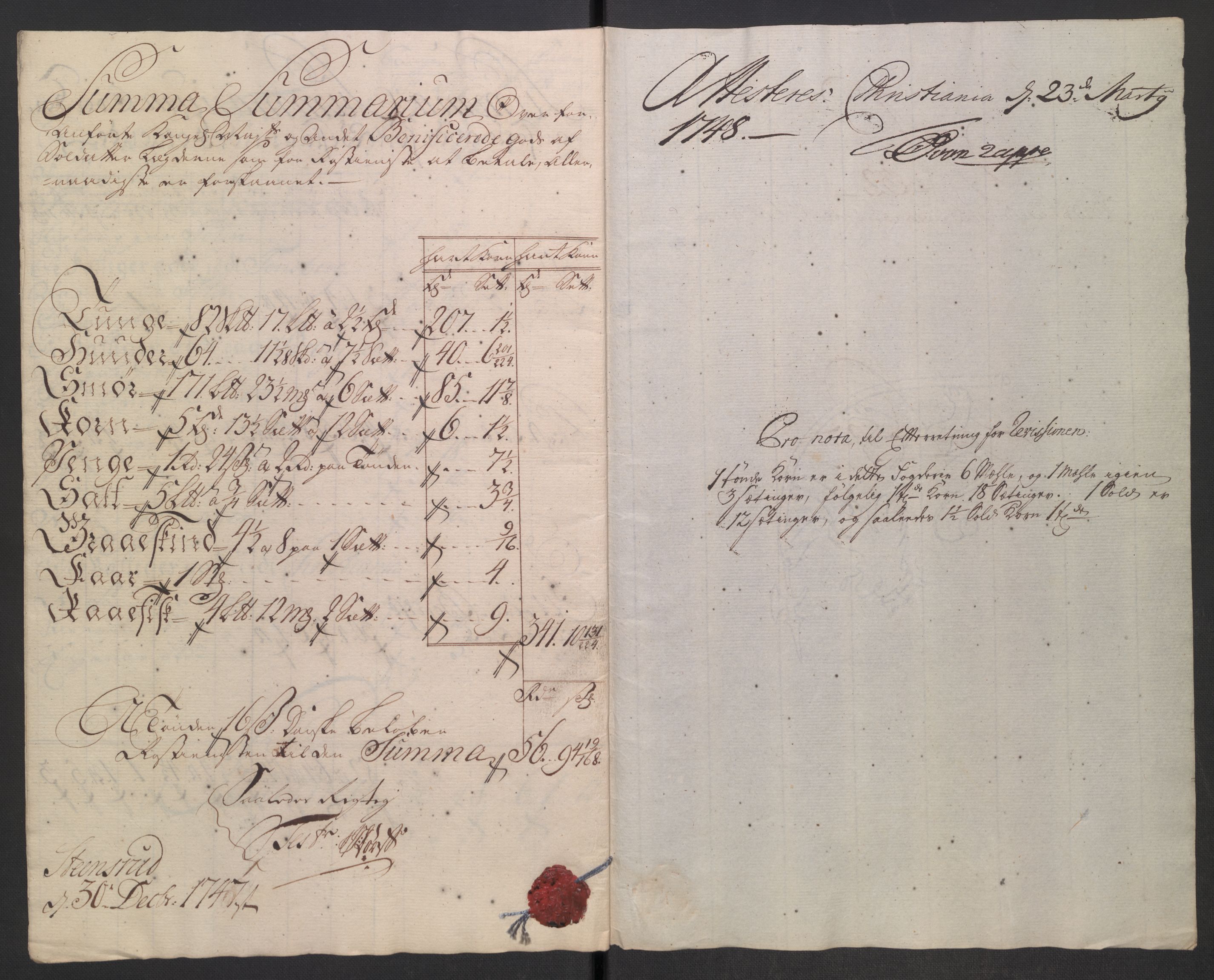 Rentekammeret inntil 1814, Reviderte regnskaper, Fogderegnskap, RA/EA-4092/R18/L1346: Fogderegnskap Hadeland, Toten og Valdres, 1747-1748, p. 166